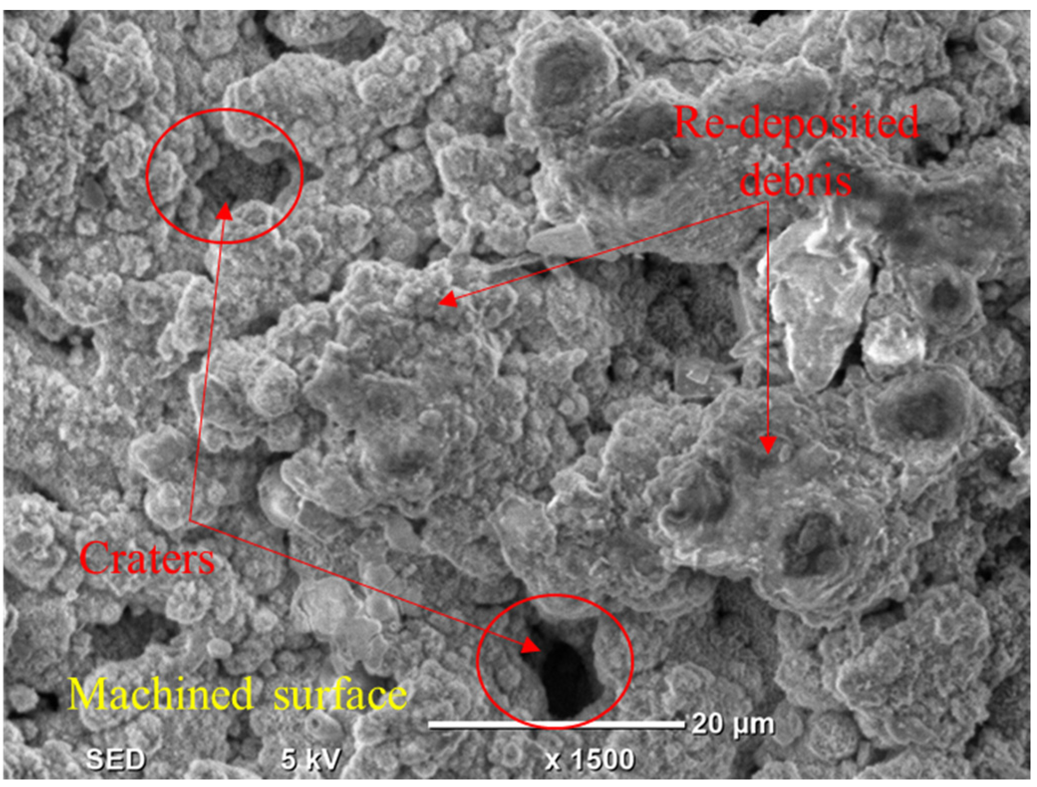 Materials 14 00023 g013