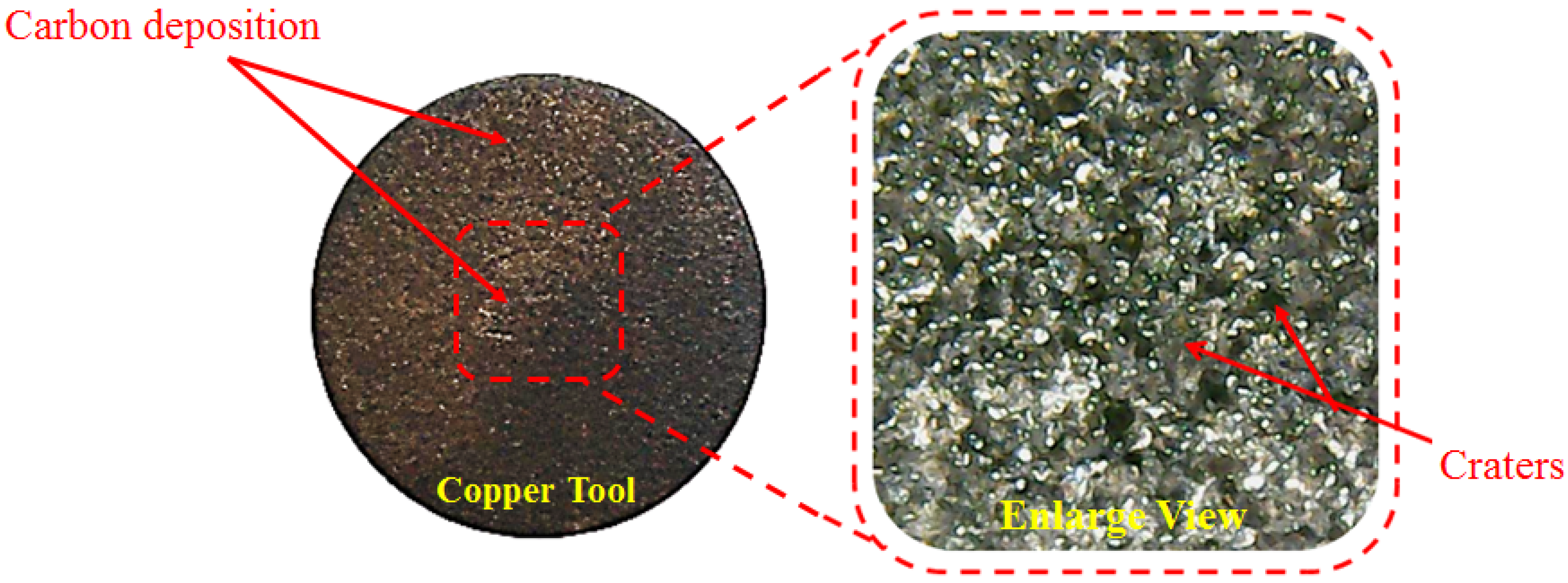 Materials 14 00023 g016