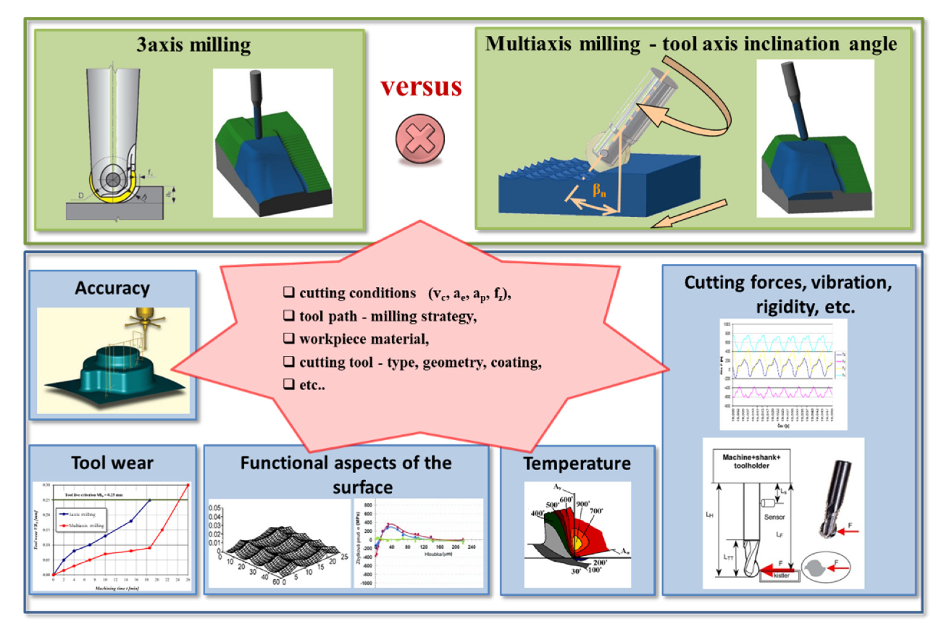 Materials 14 00025 g001 Materials 14 00025 g001