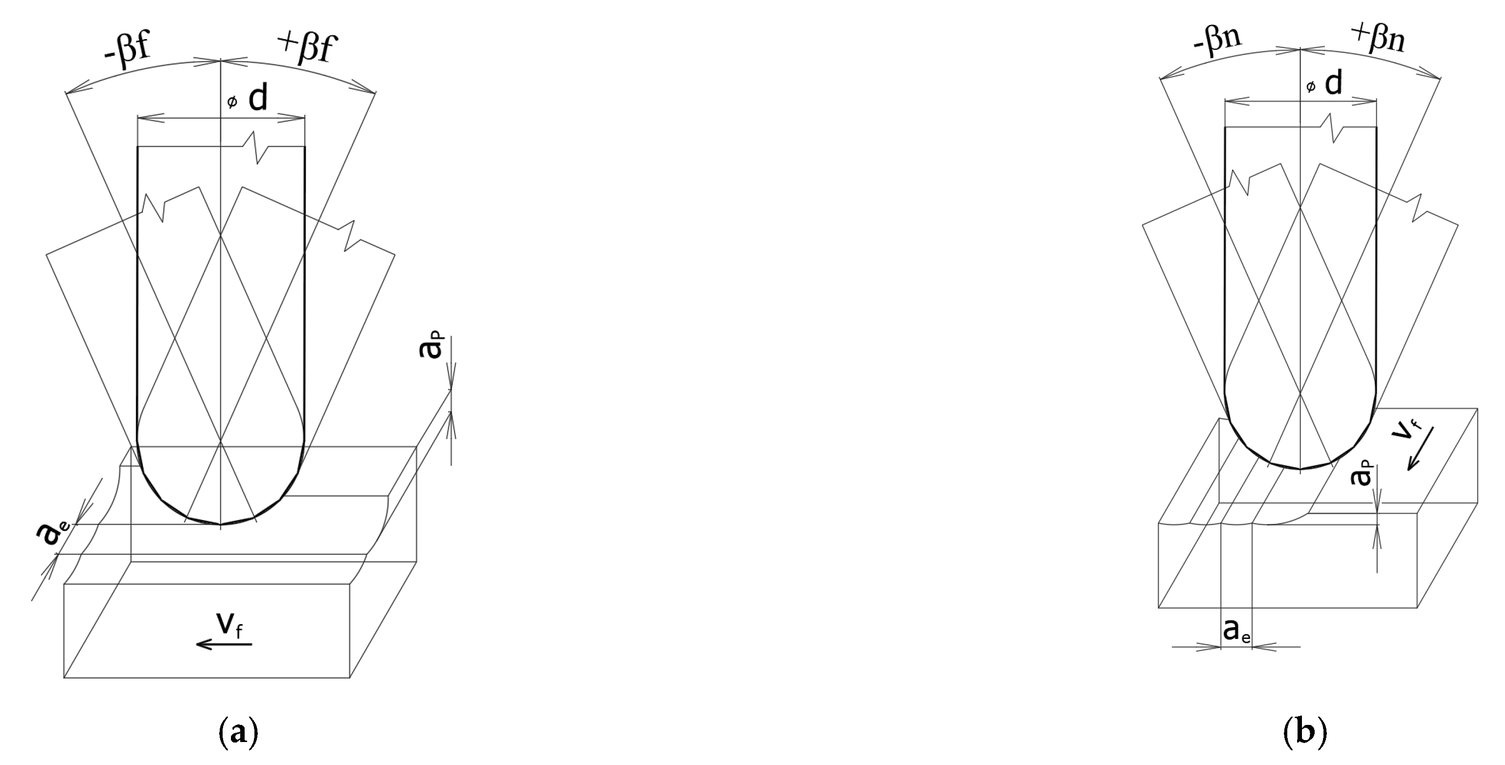 Materials 14 00025 g002 Materials 14 00025 g002