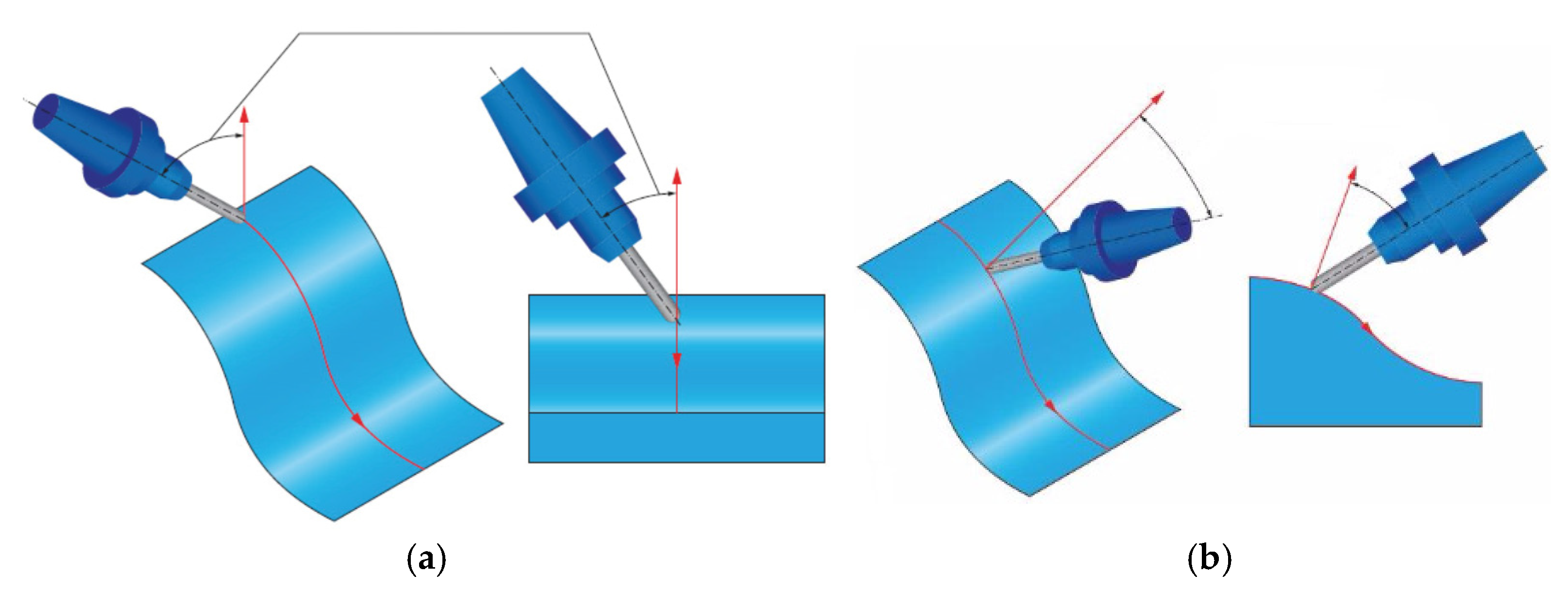 Materials 14 00025 g004 Materials 14 00025 g004