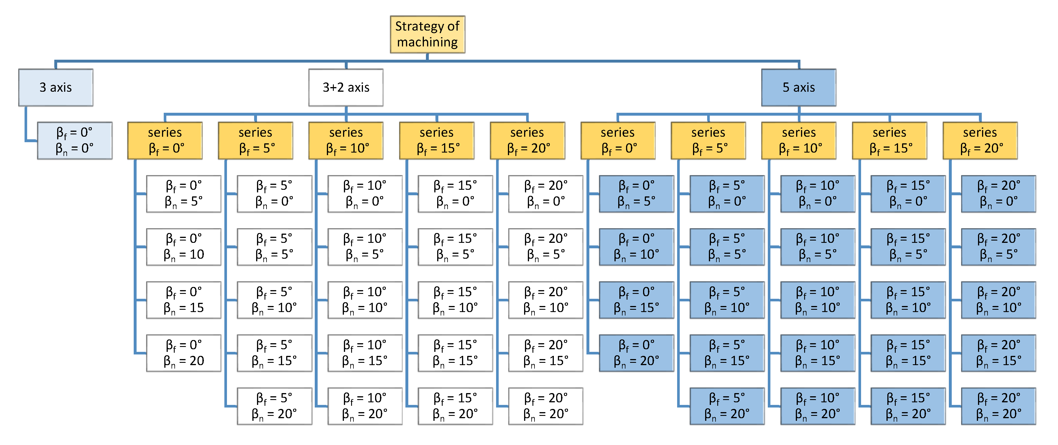 Materials 14 00025 g006 Materials 14 00025 g006