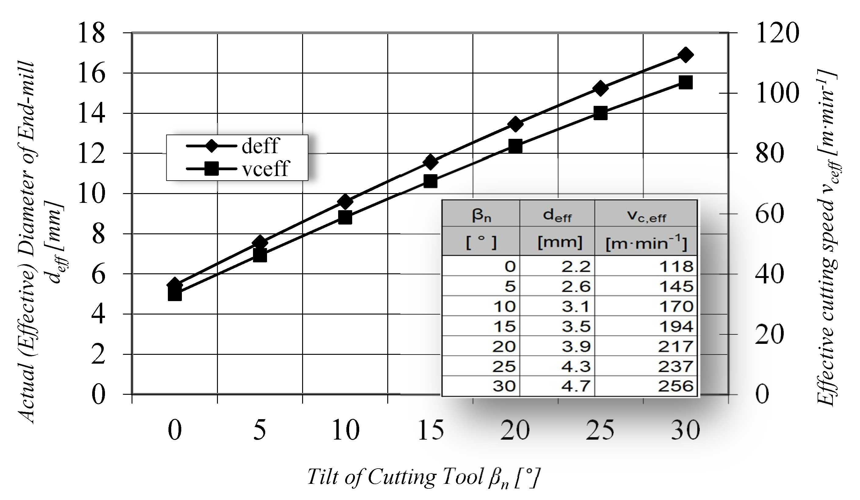 Materials 14 00025 g007 Materials 14 00025 g007