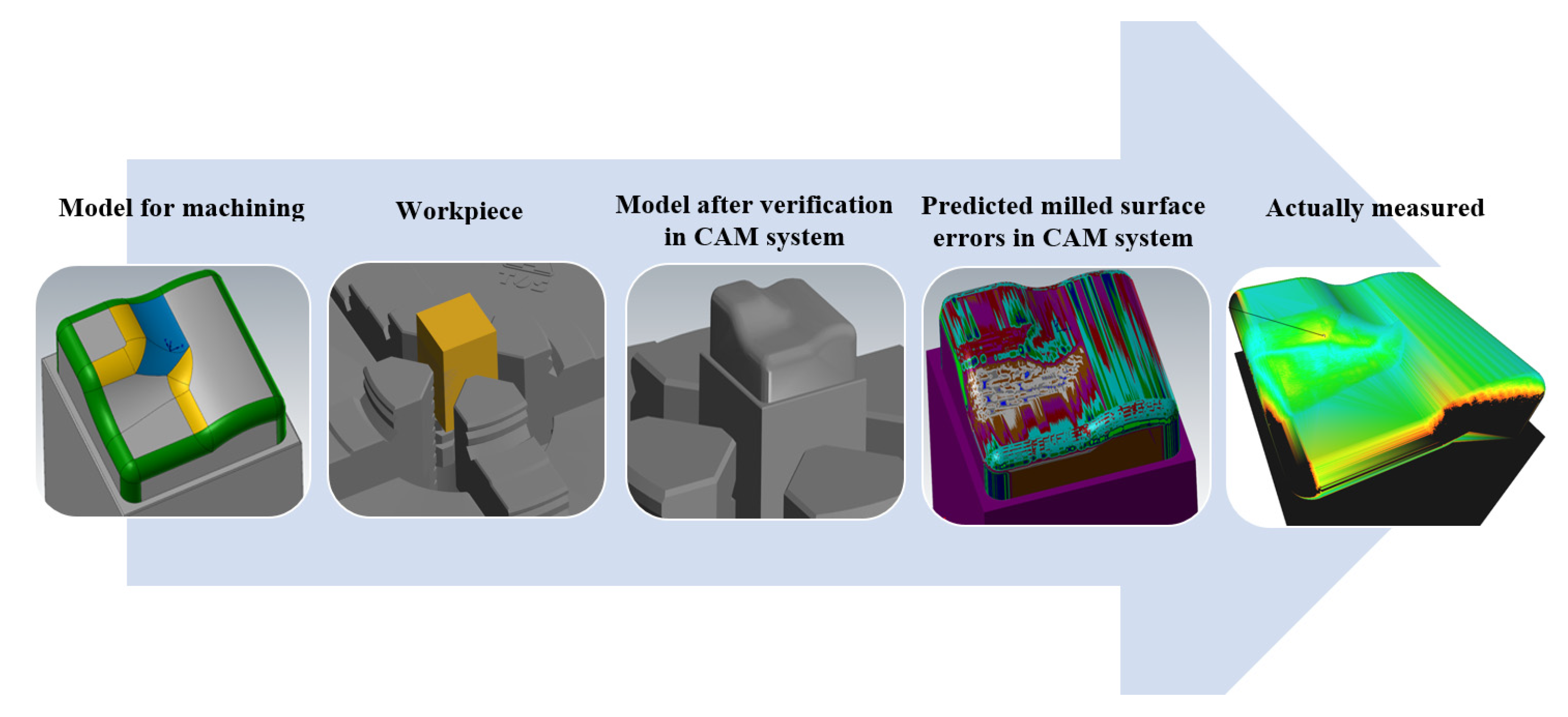 Materials 14 00025 g015 Materials 14 00025 g015