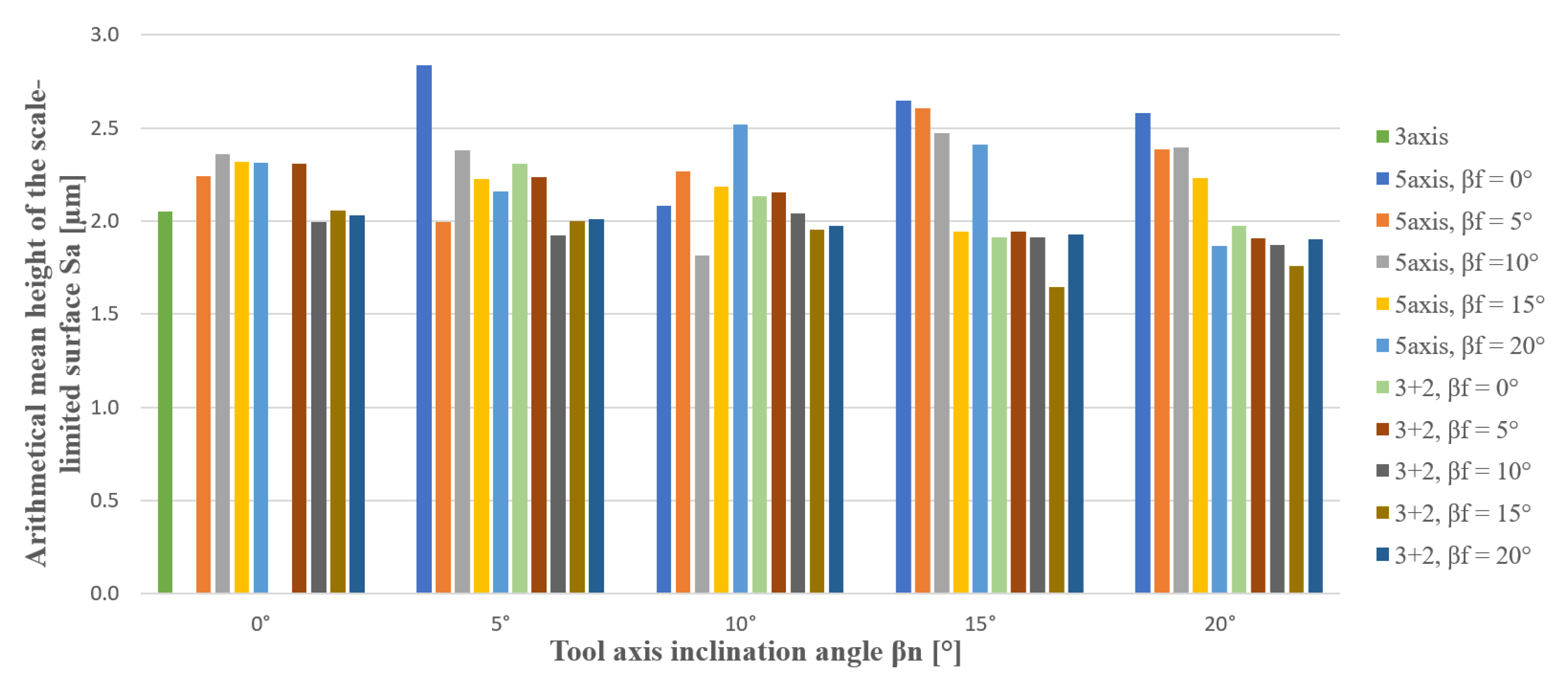 Materials 14 00025 g020 Materials 14 00025 g020