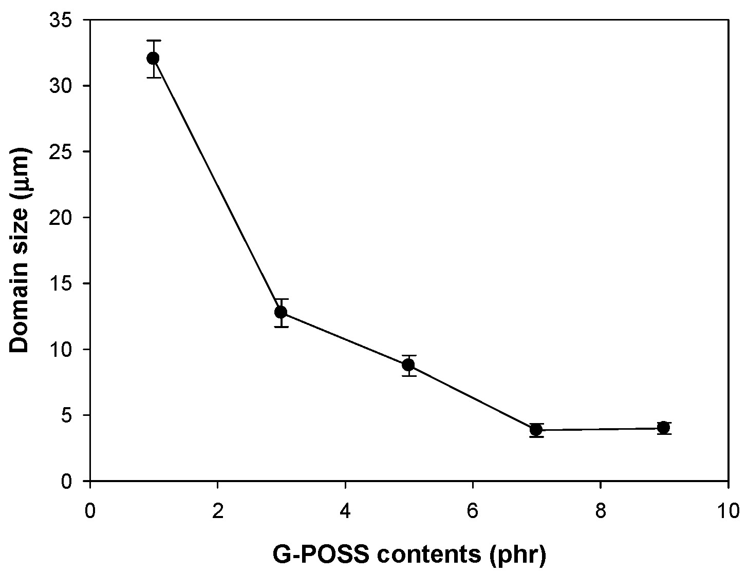 Materials 14 00027 g003 Materials 14 00027 g003