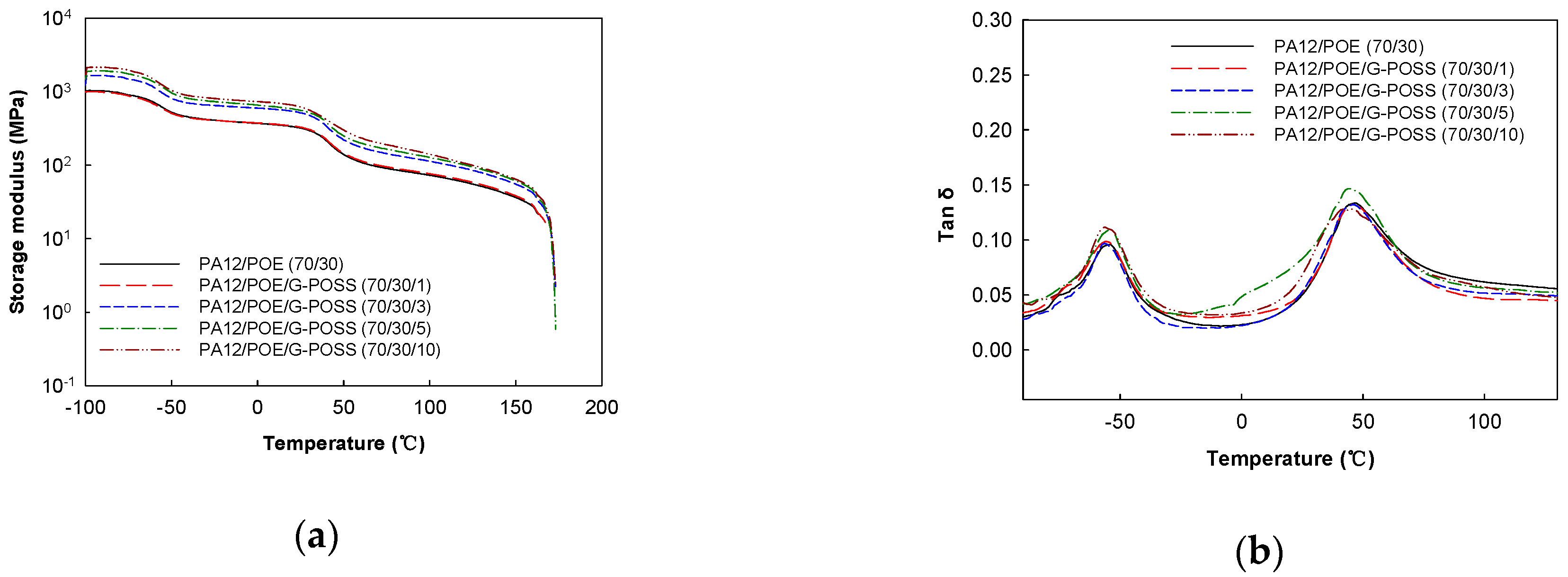 Materials 14 00027 g005 Materials 14 00027 g005