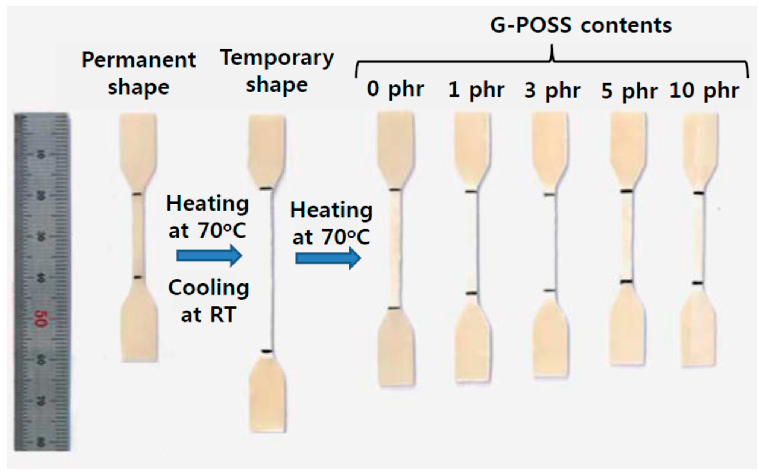 Materials 14 00027 g006 Materials 14 00027 g006