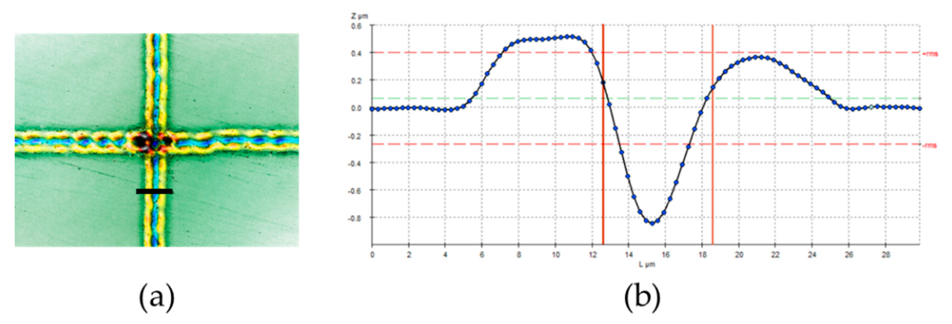 Materials 14 00029 g015