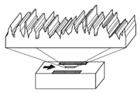 Materials 14 00029 i009
