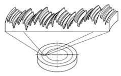 Materials 14 00029 i010