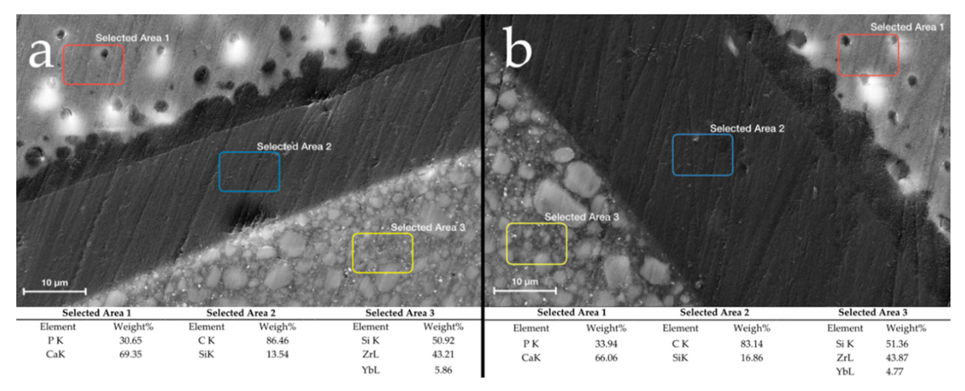 Materials 14 00031 g006 Materials 14 00031 g006