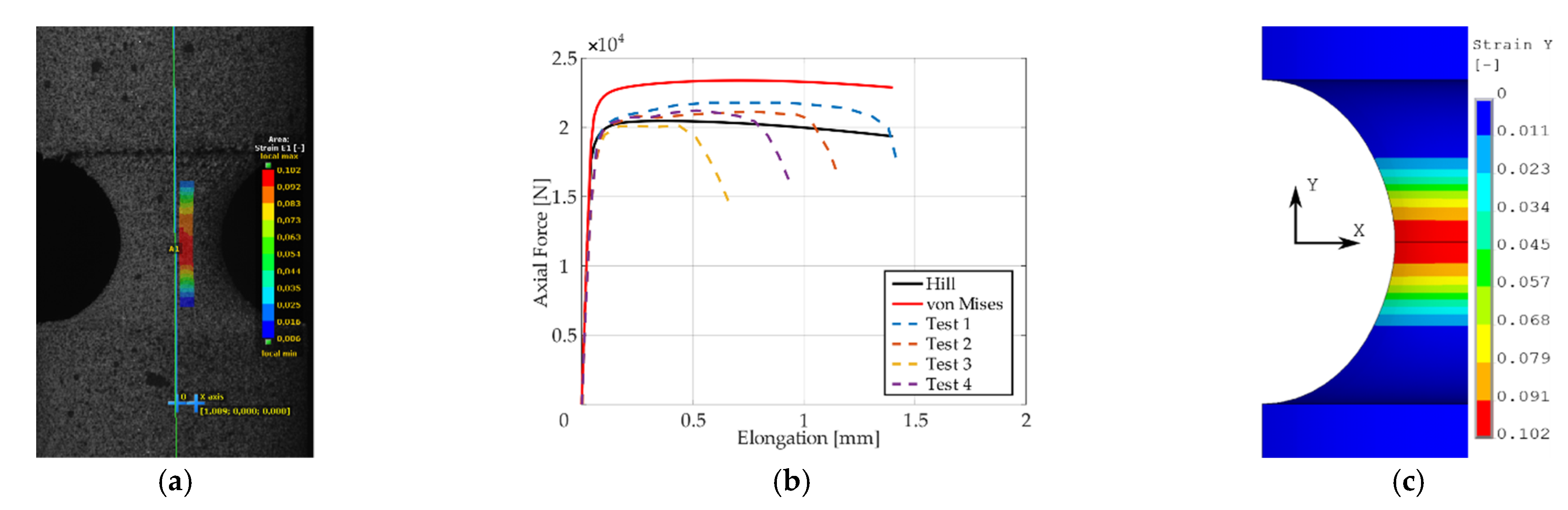 Materials 14 00033 g008