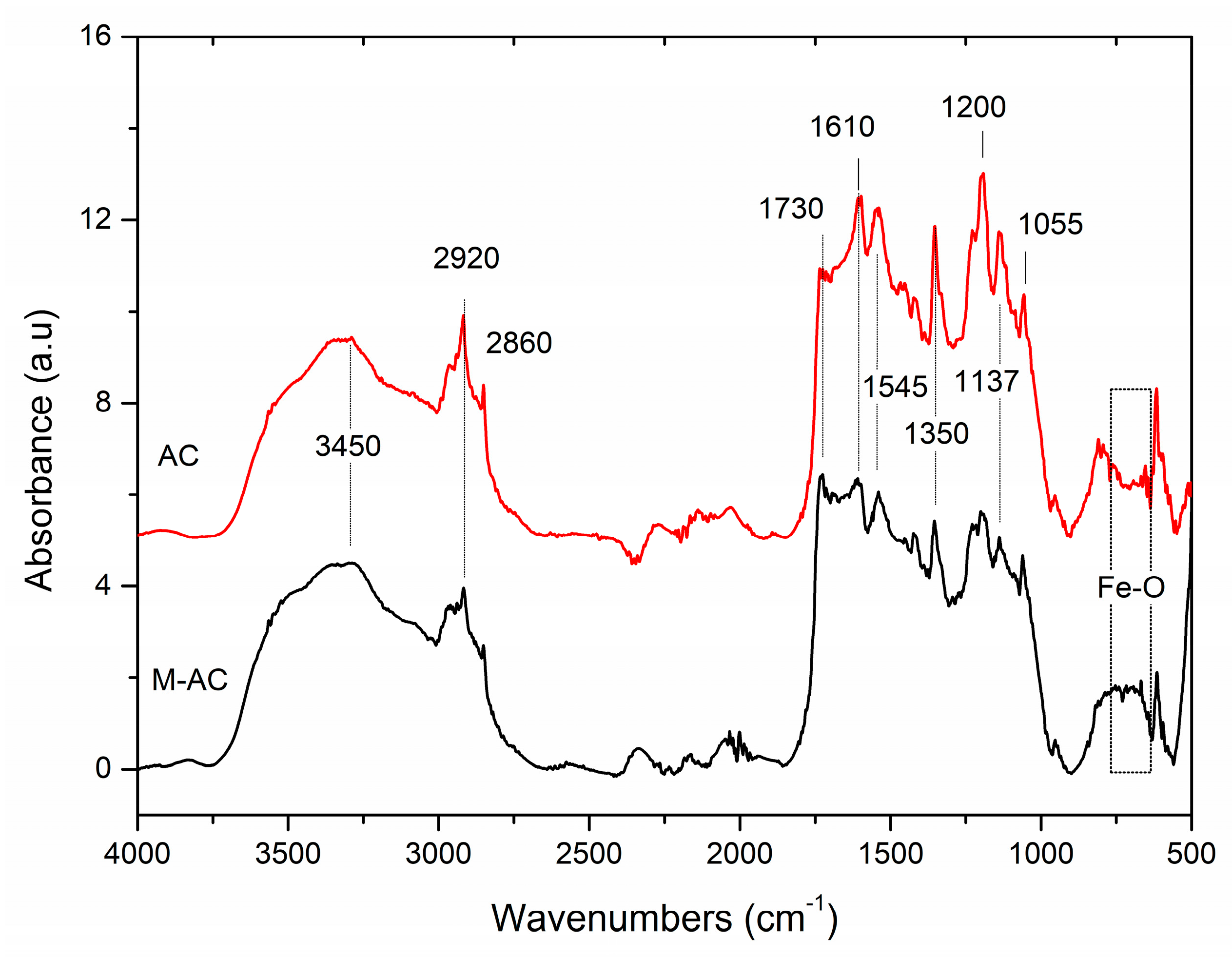 Materials 14 00034 g001 Materials 14 00034 g001