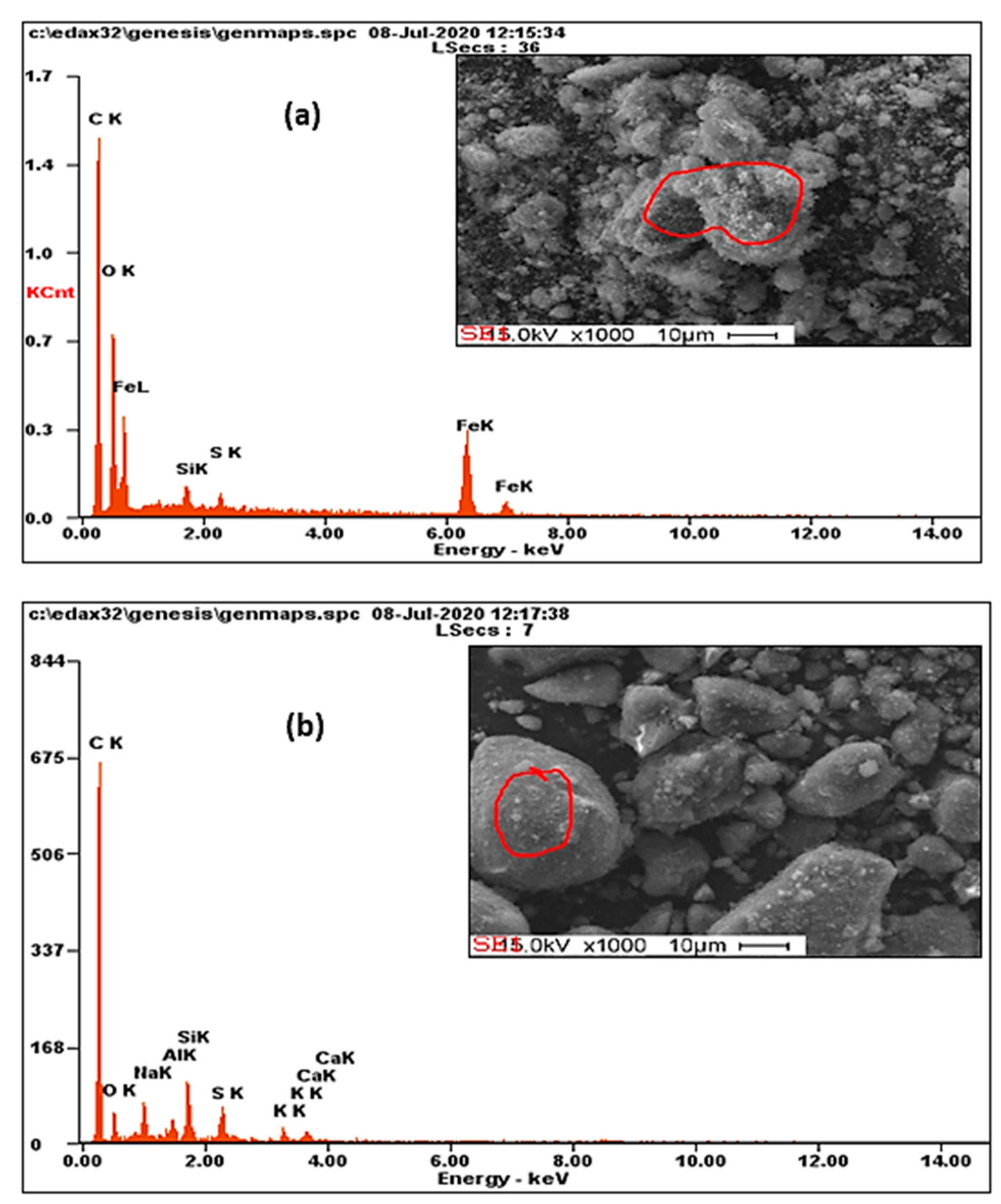 Materials 14 00034 g004 Materials 14 00034 g004