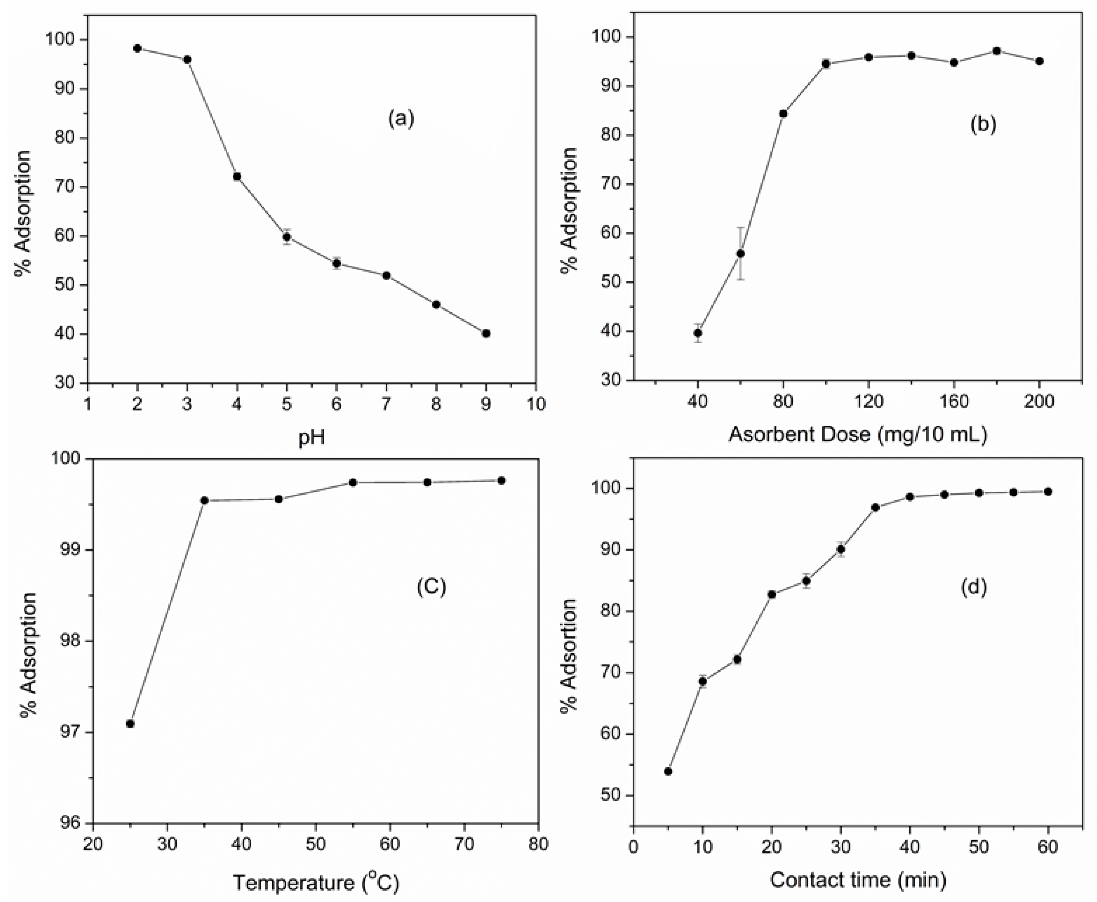 Materials 14 00034 g005 Materials 14 00034 g005
