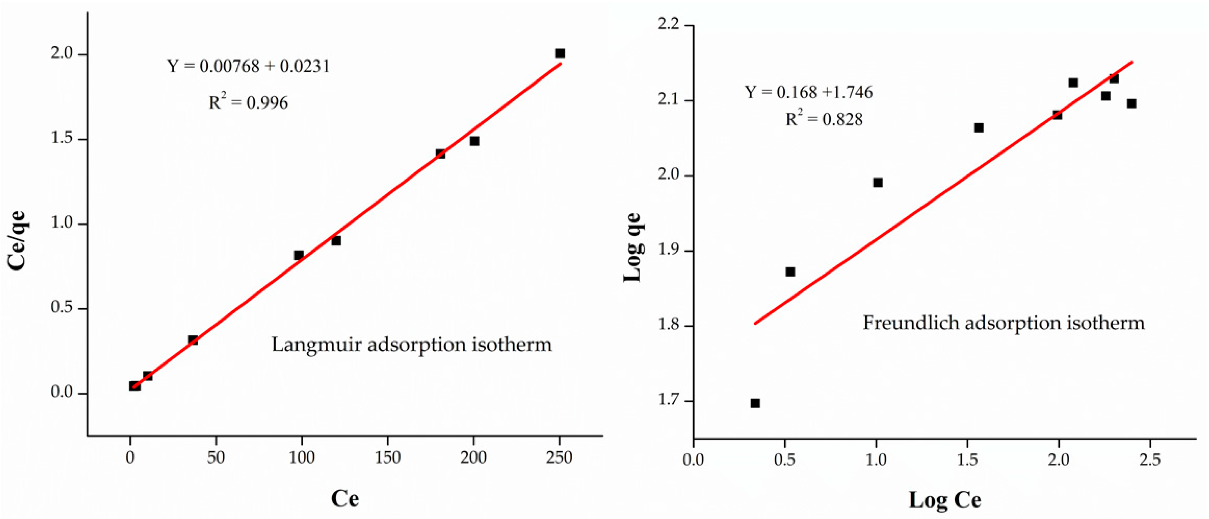 Materials 14 00034 g007 Materials 14 00034 g007