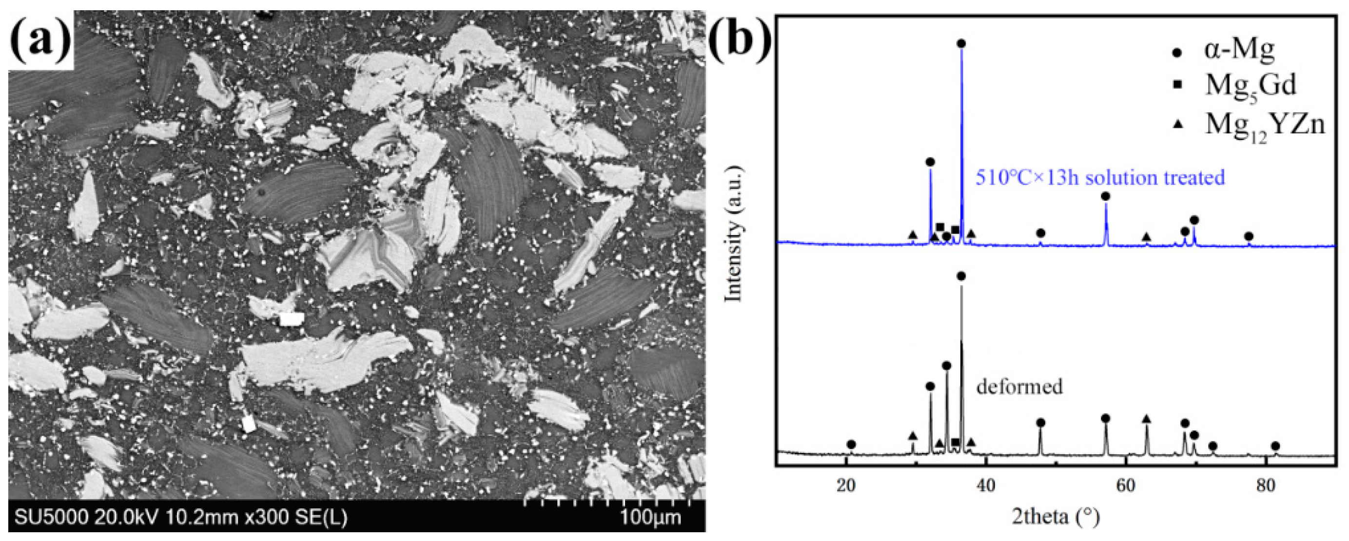 Materials 14 00036 g002