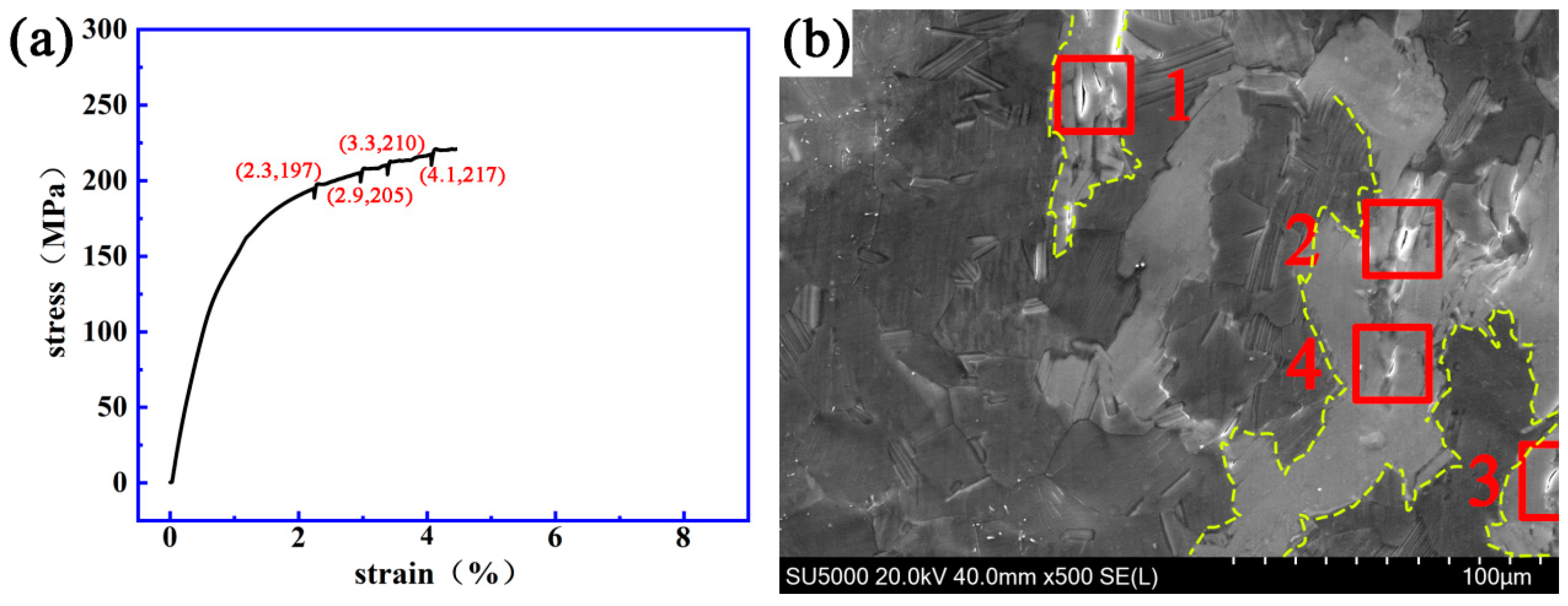 Materials 14 00036 g006