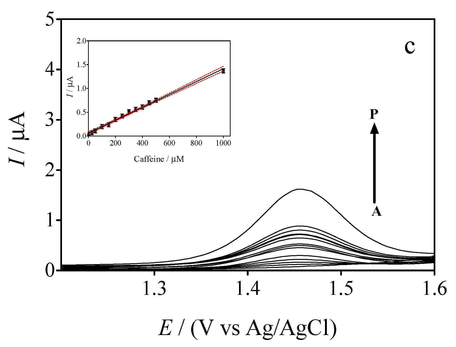 Materials 14 00037 g006b