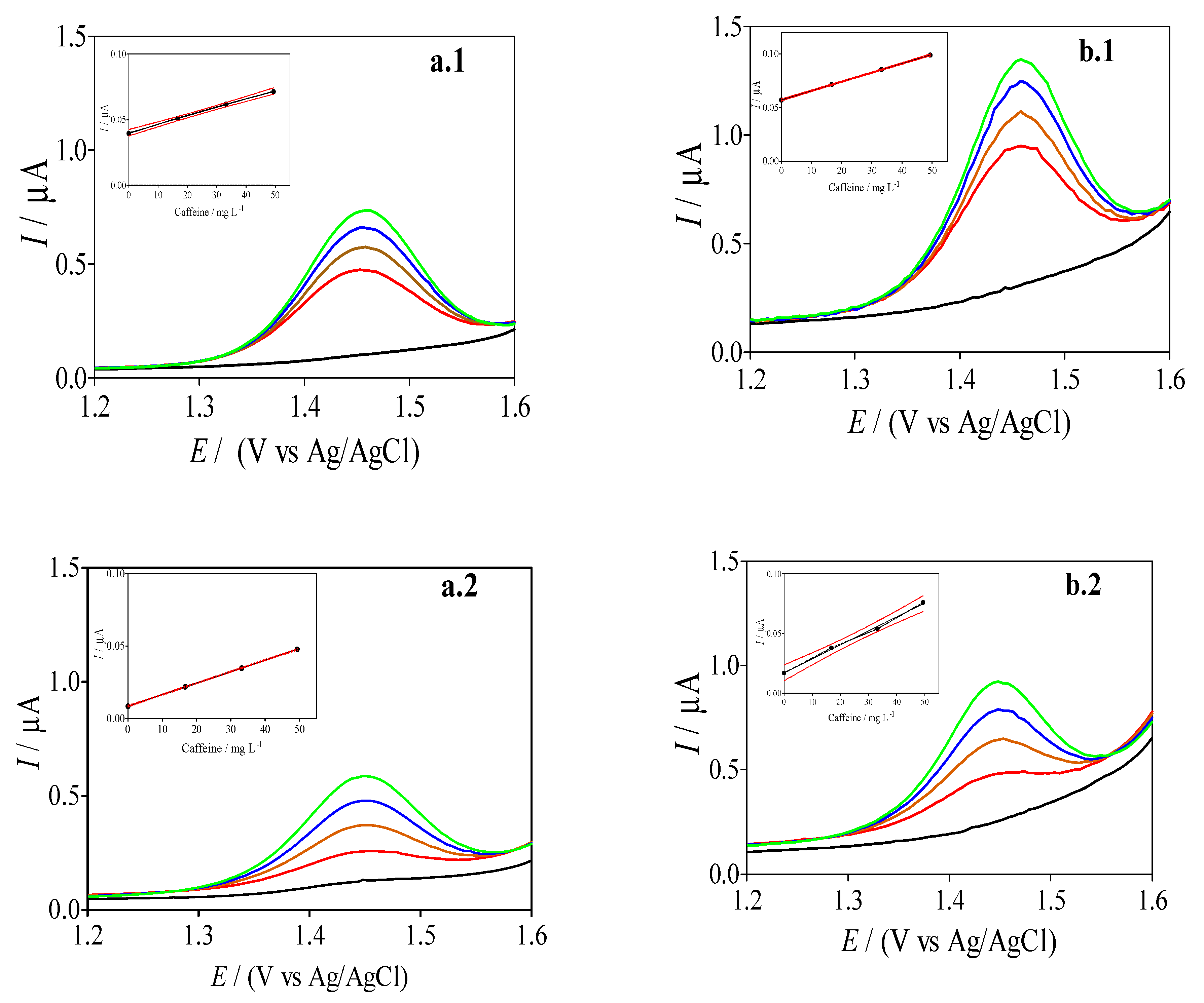 Materials 14 00037 g007