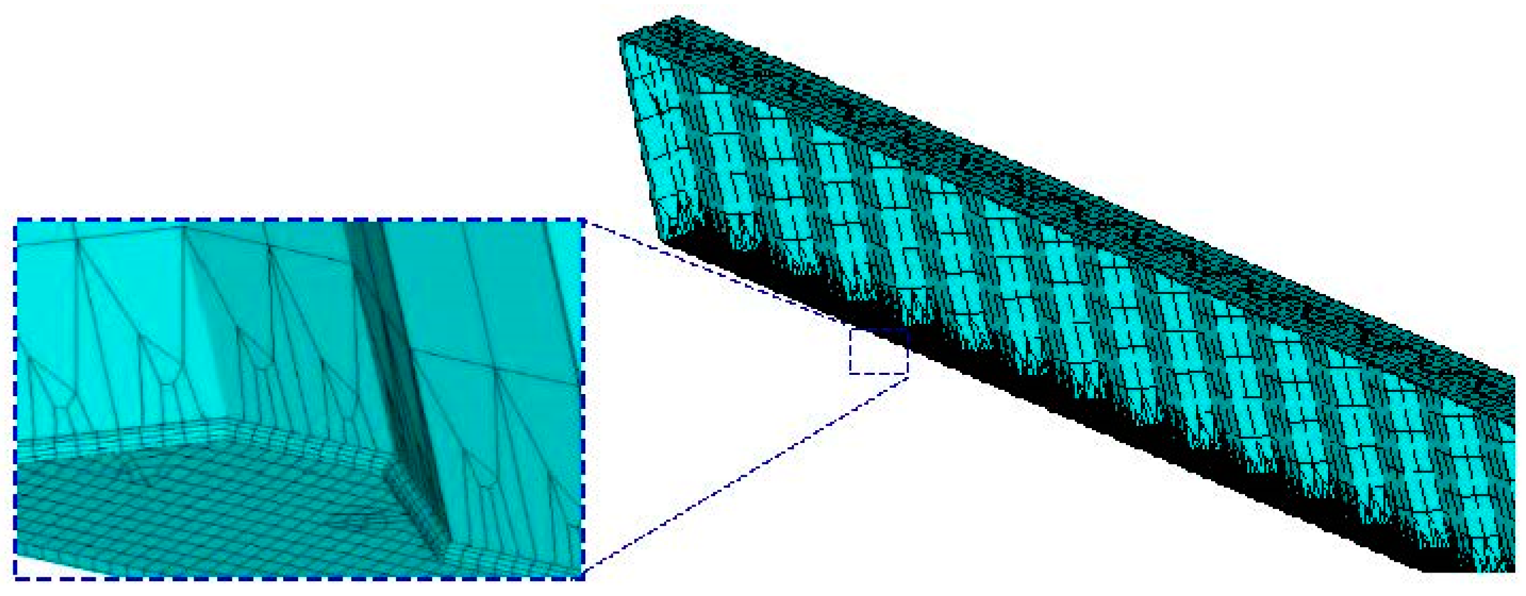 Materials 14 00038 g003