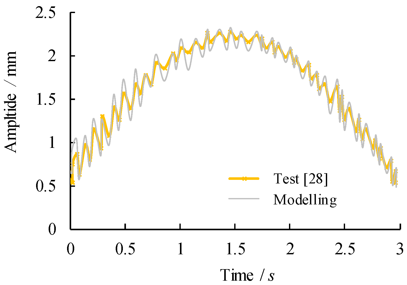 Materials 14 00038 g006