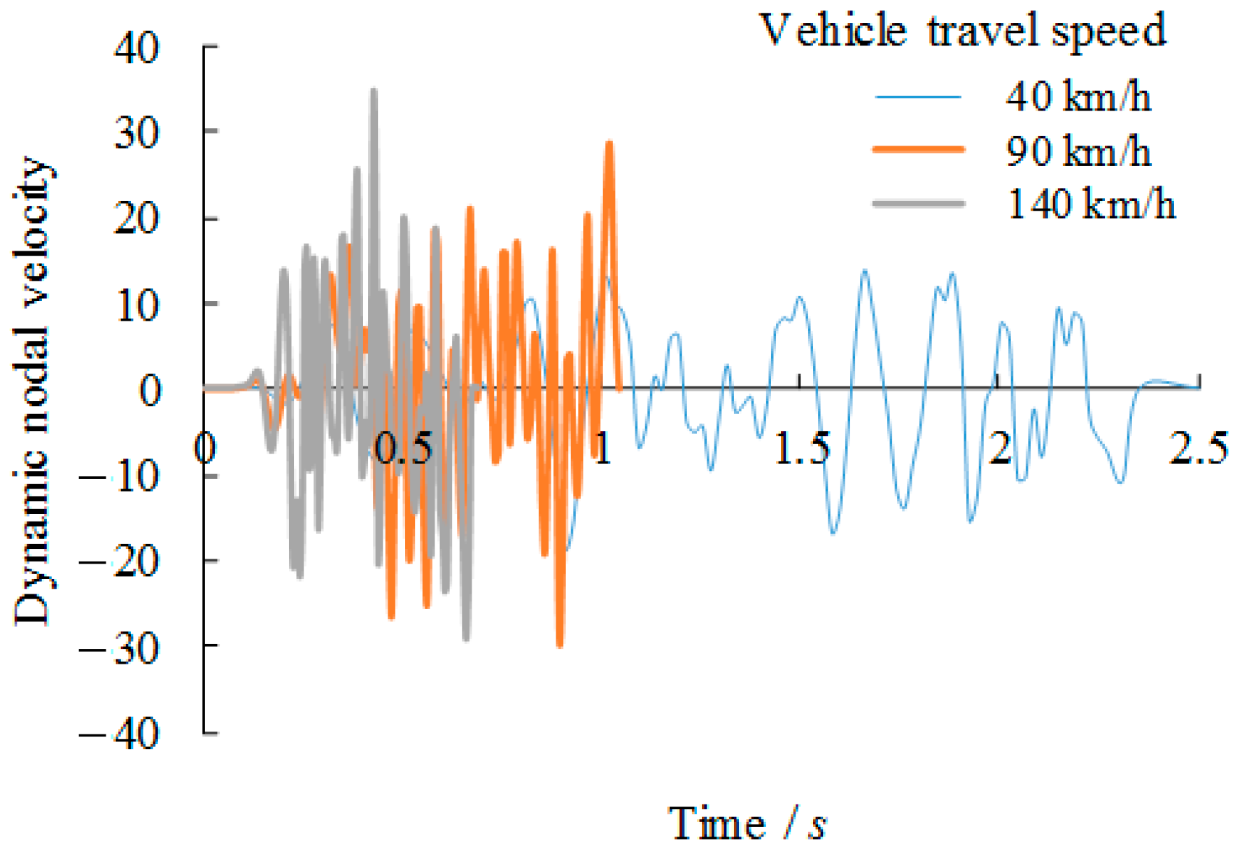 Materials 14 00038 g009