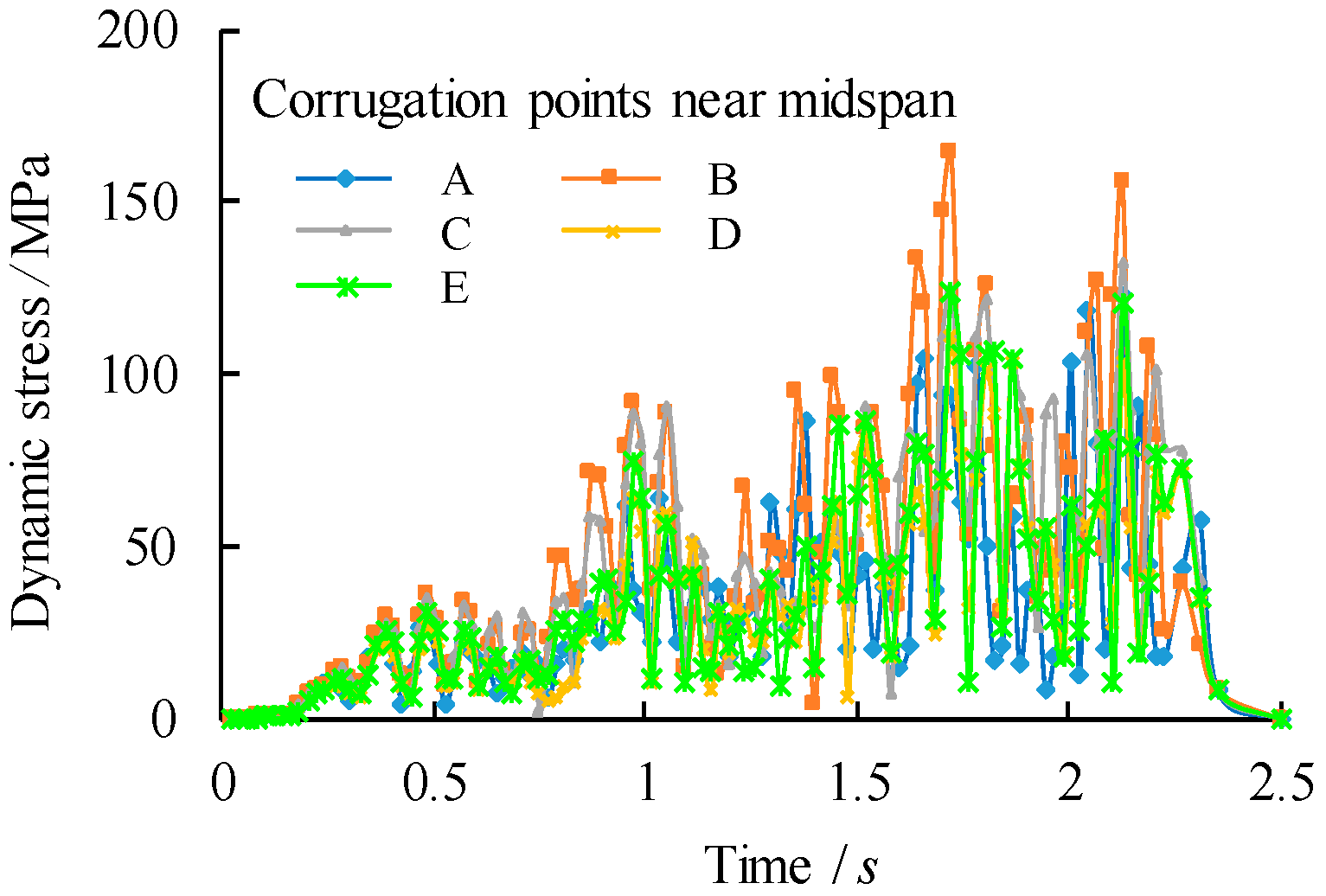 Materials 14 00038 g011