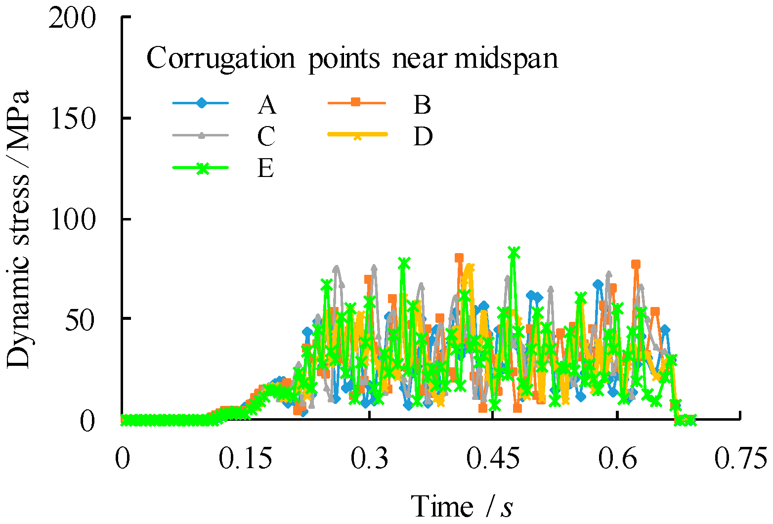 Materials 14 00038 g013