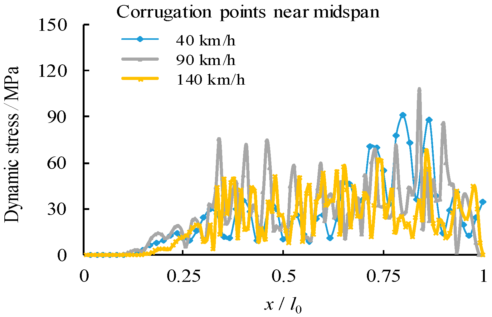 Materials 14 00038 g014