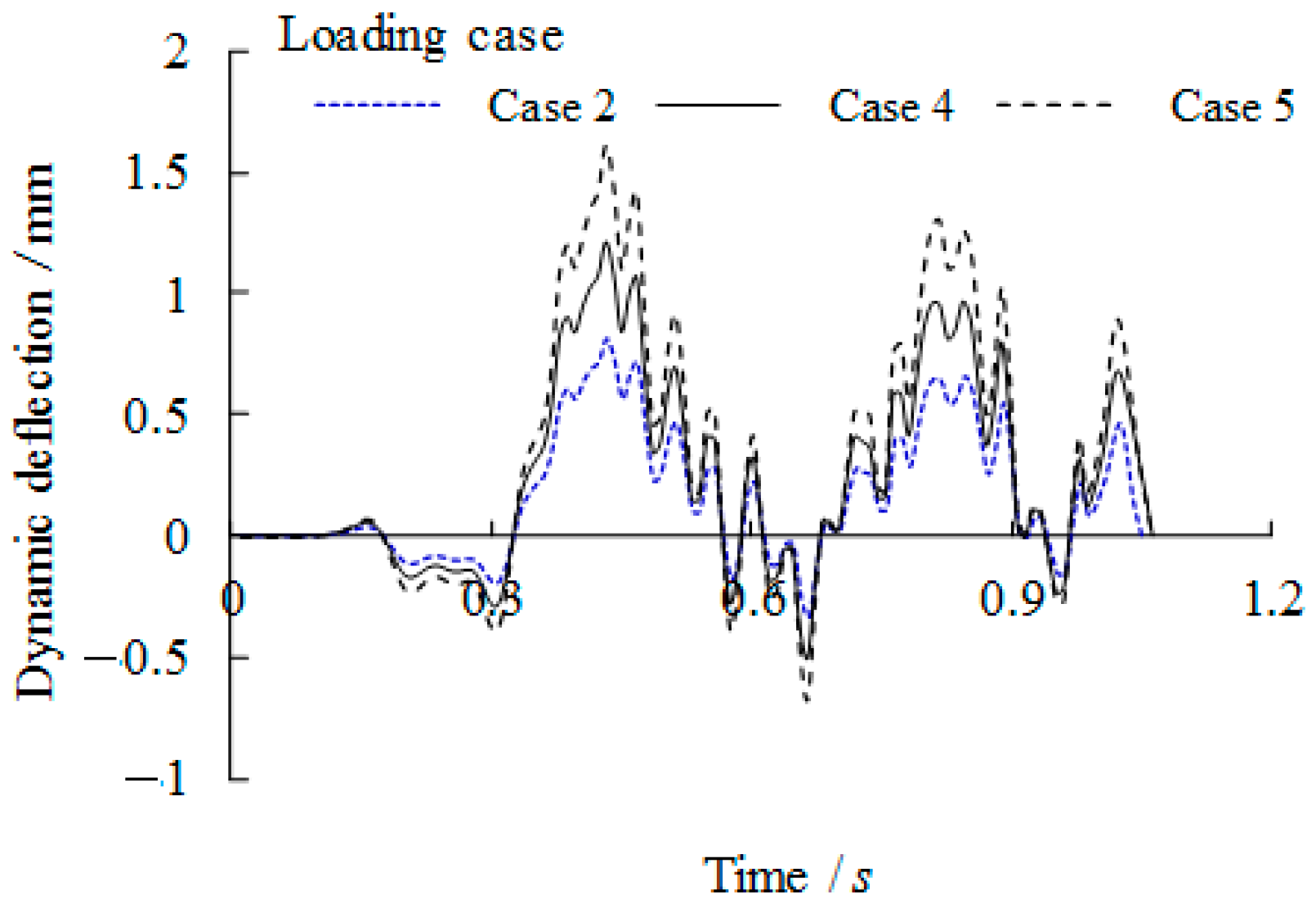 Materials 14 00038 g015