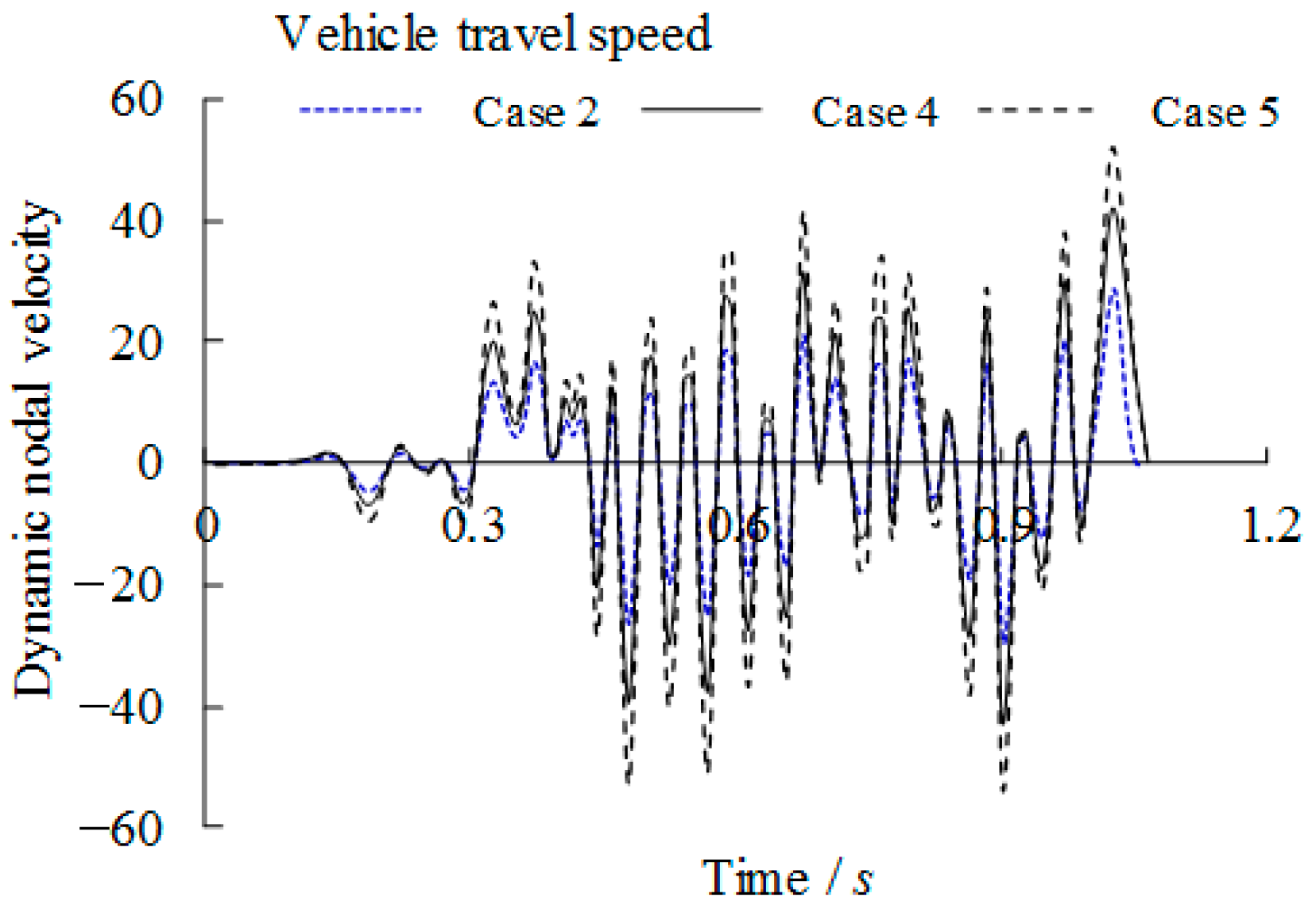 Materials 14 00038 g016