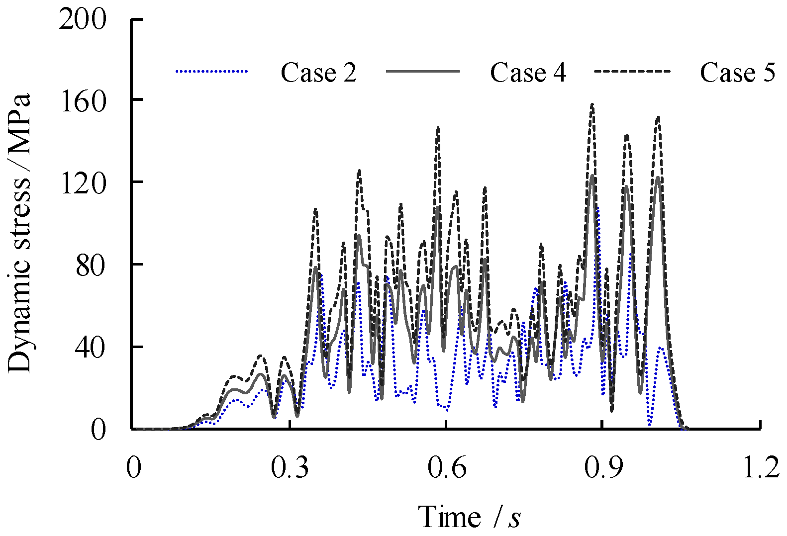 Materials 14 00038 g017
