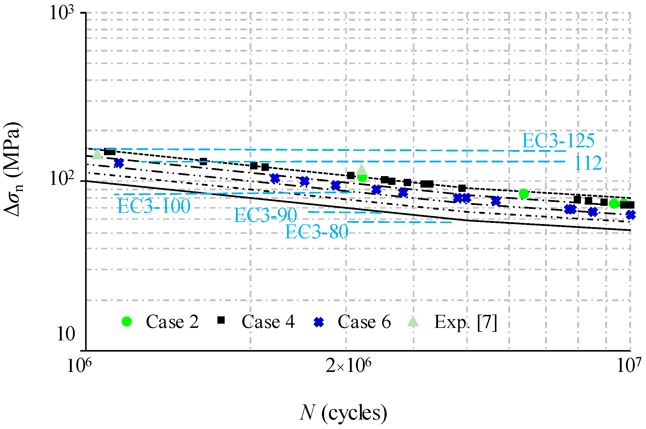 Materials 14 00038 g019