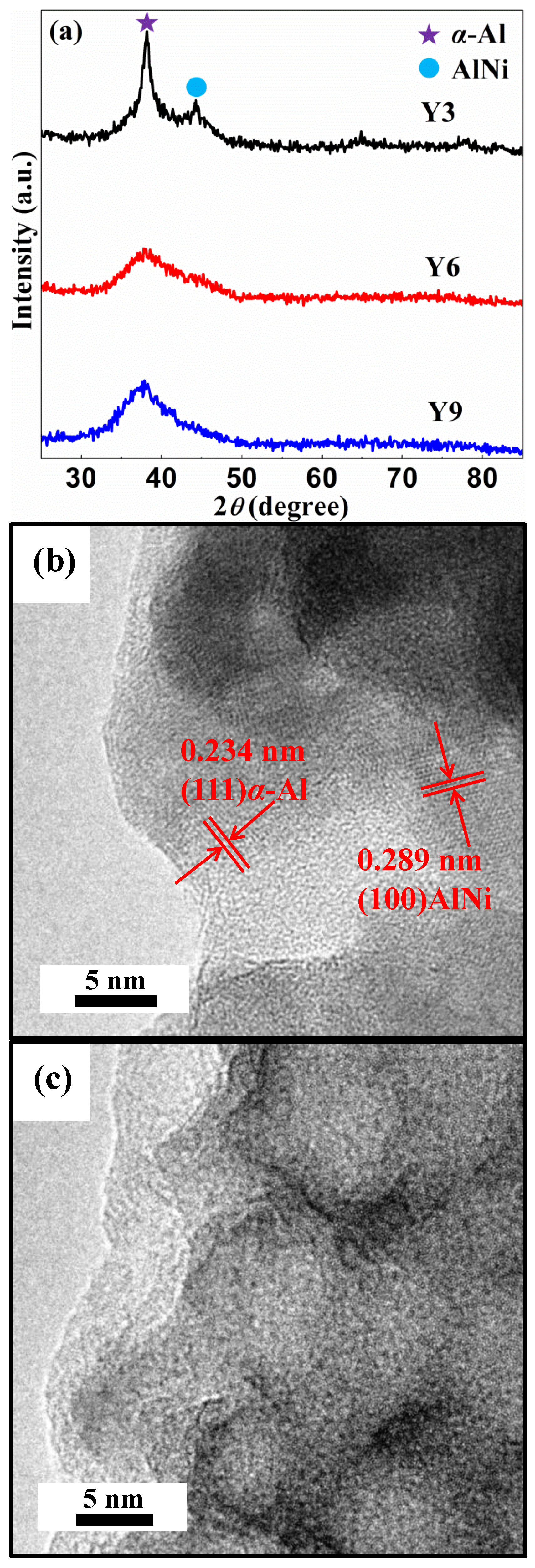 Materials 14 00039 g001a