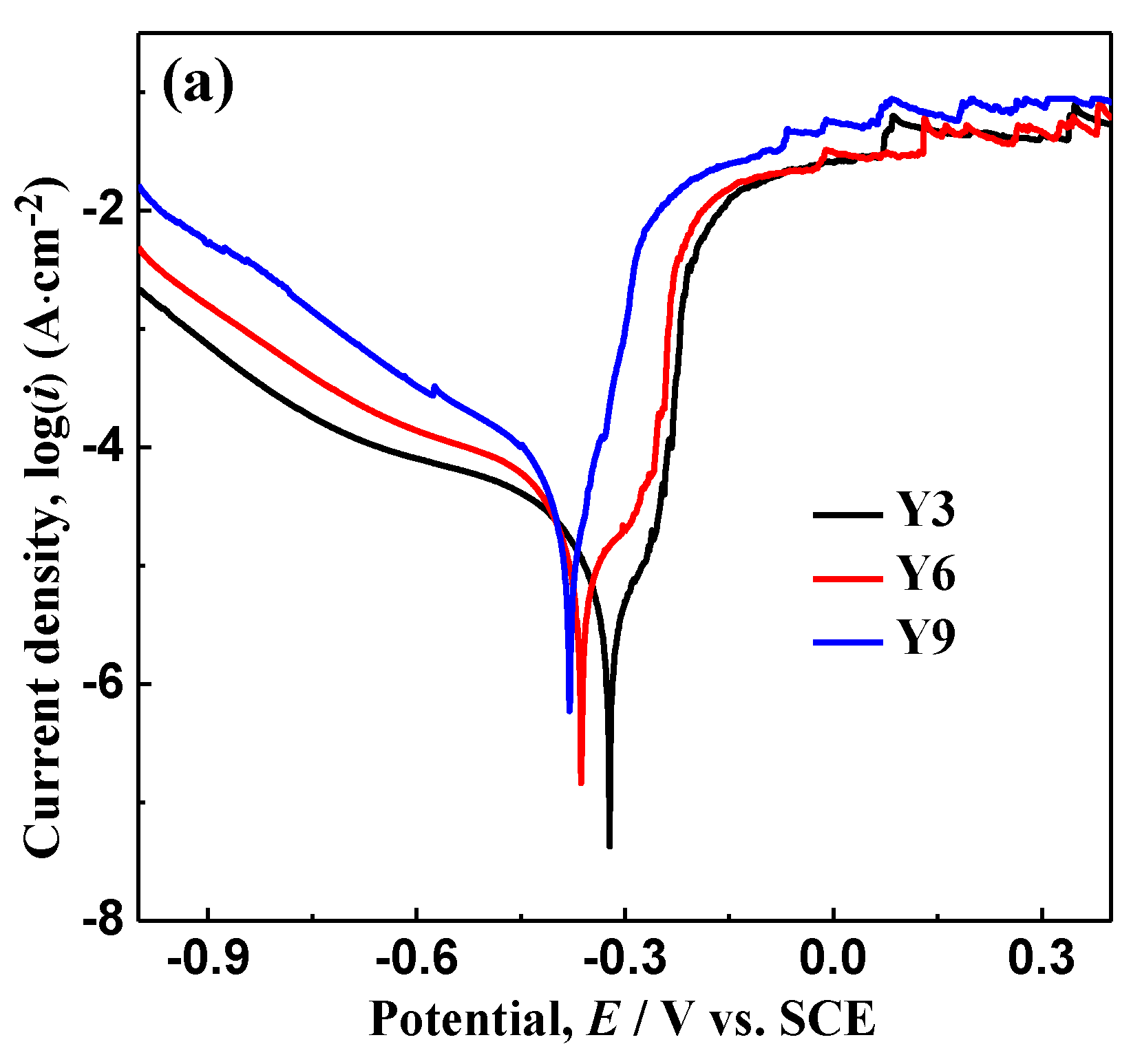 Materials 14 00039 g005a