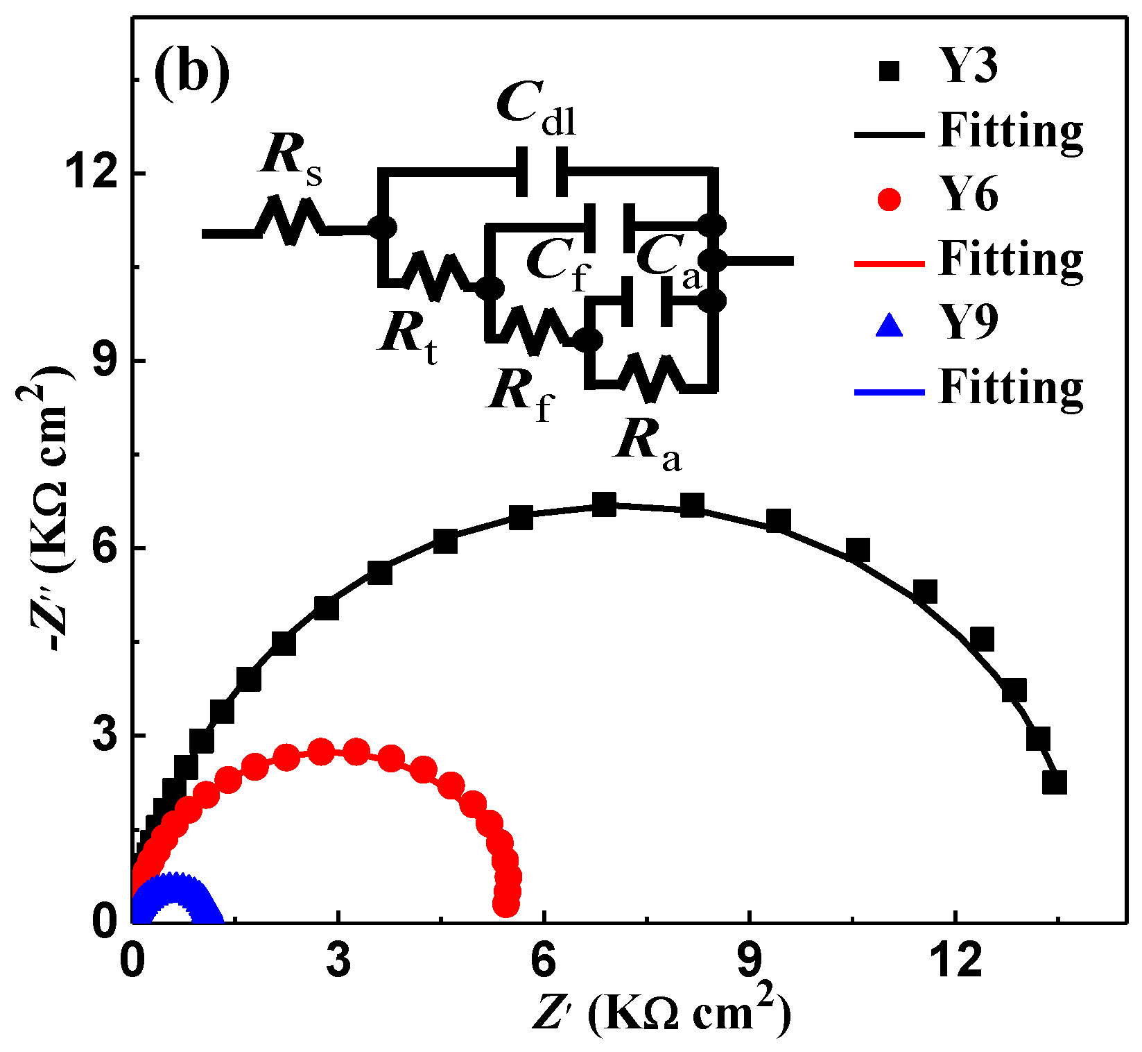 Materials 14 00039 g005b