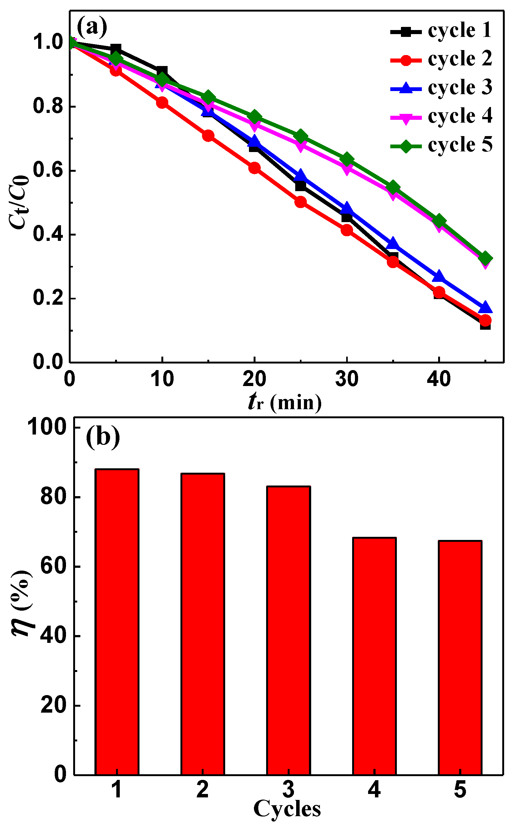 Materials 14 00039 g006