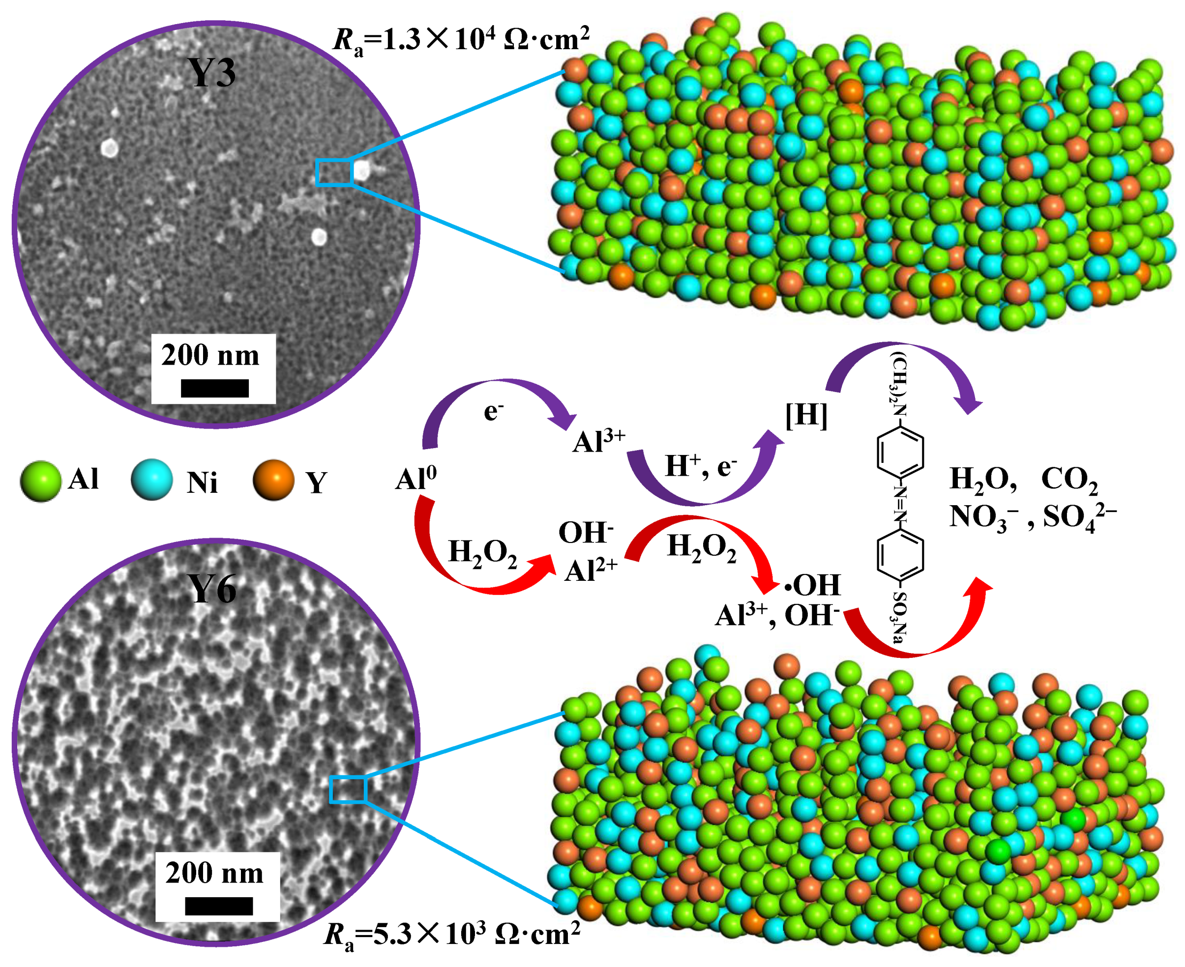 Materials 14 00039 g007