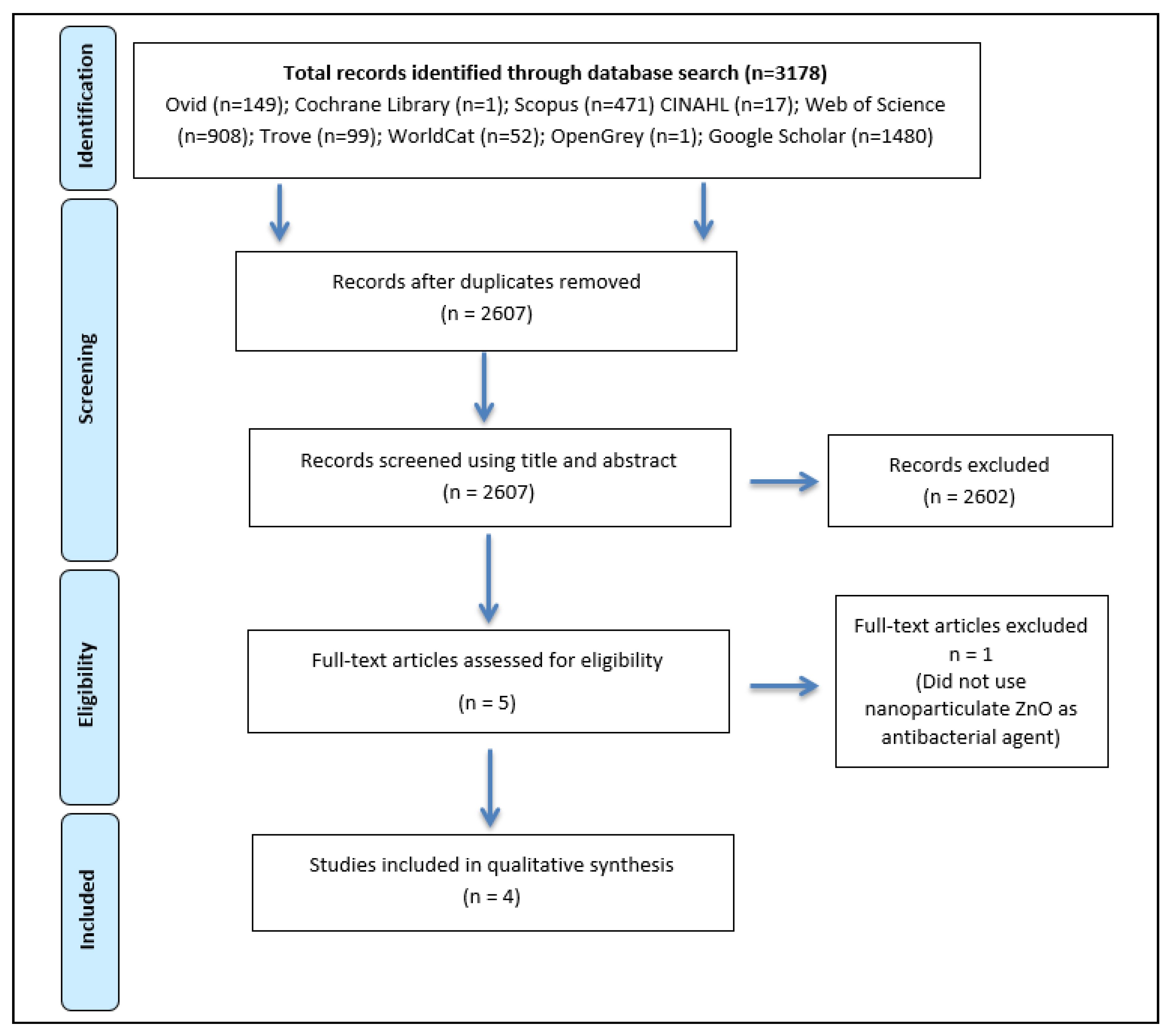 Materials 14 00040 g001