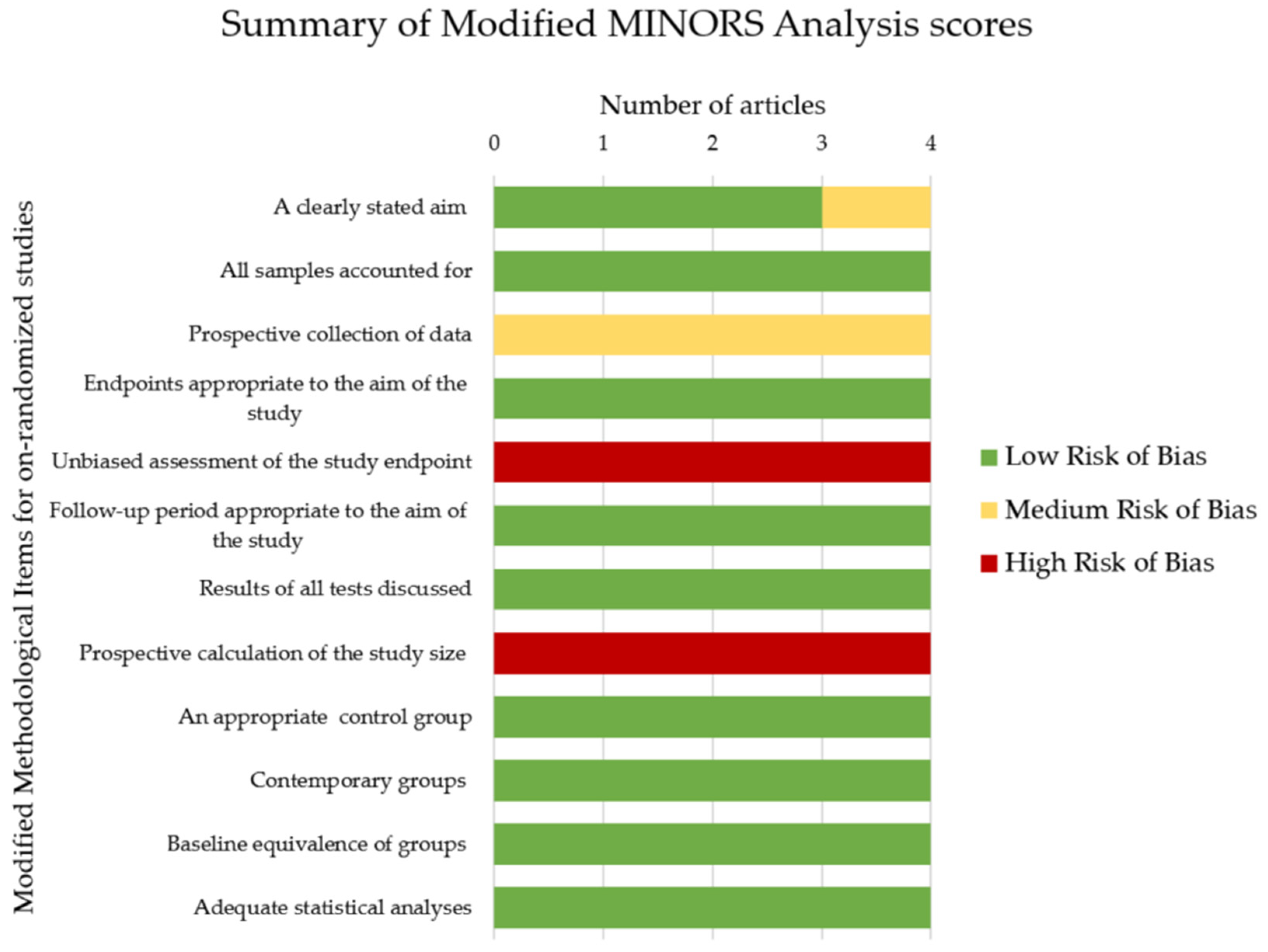Materials 14 00040 g002