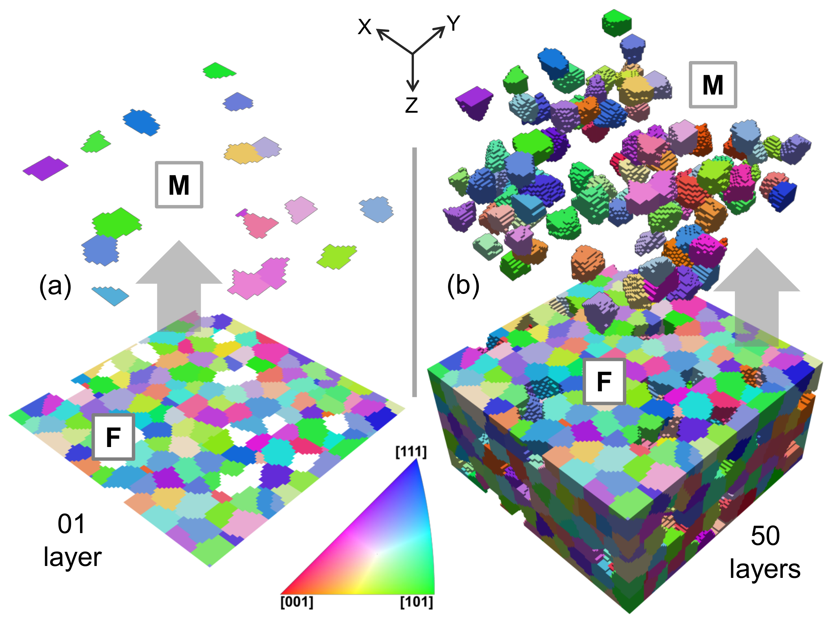 Materials 14 00042 g002 Materials 14 00042 g002