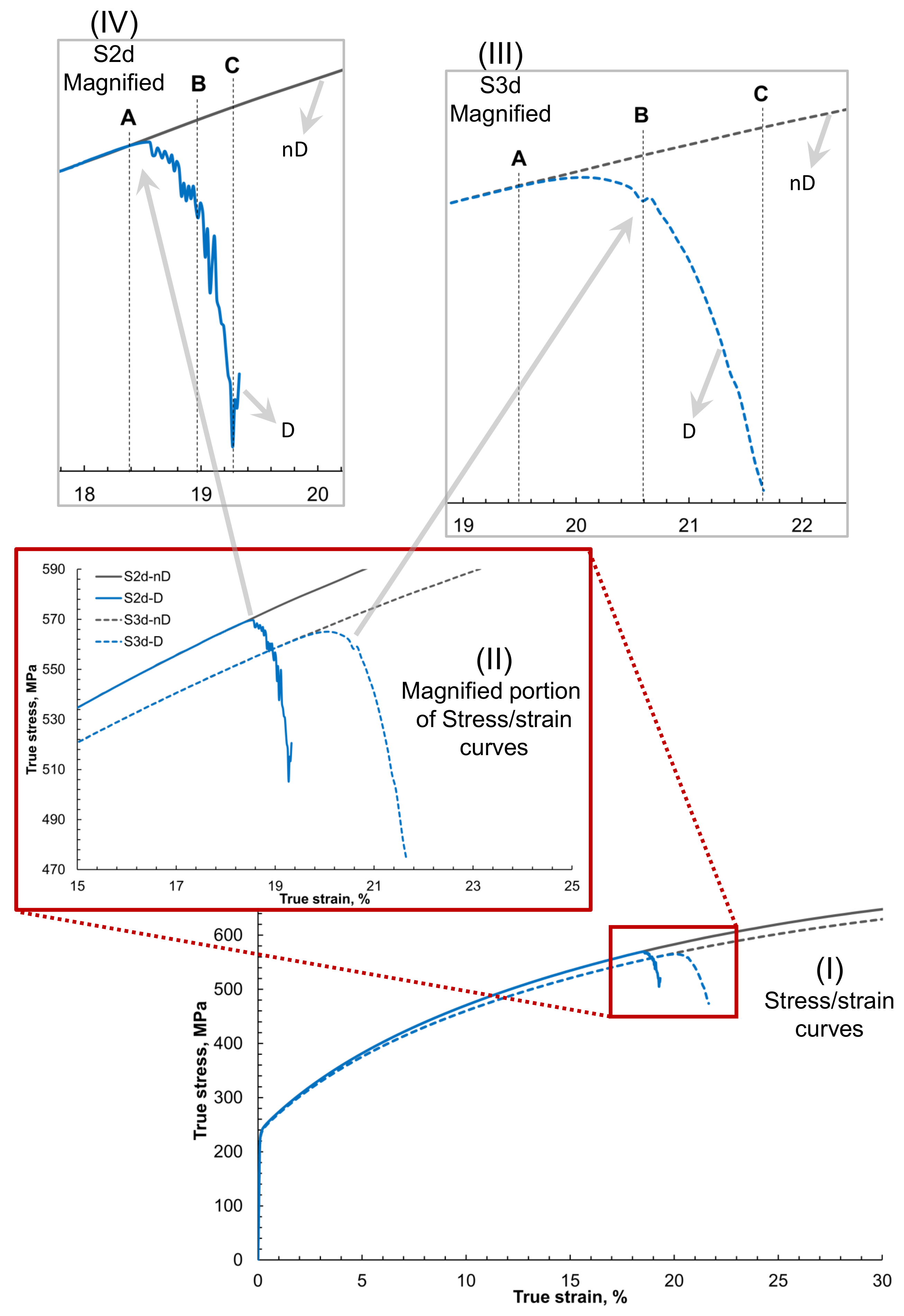 Materials 14 00042 g003 Materials 14 00042 g003