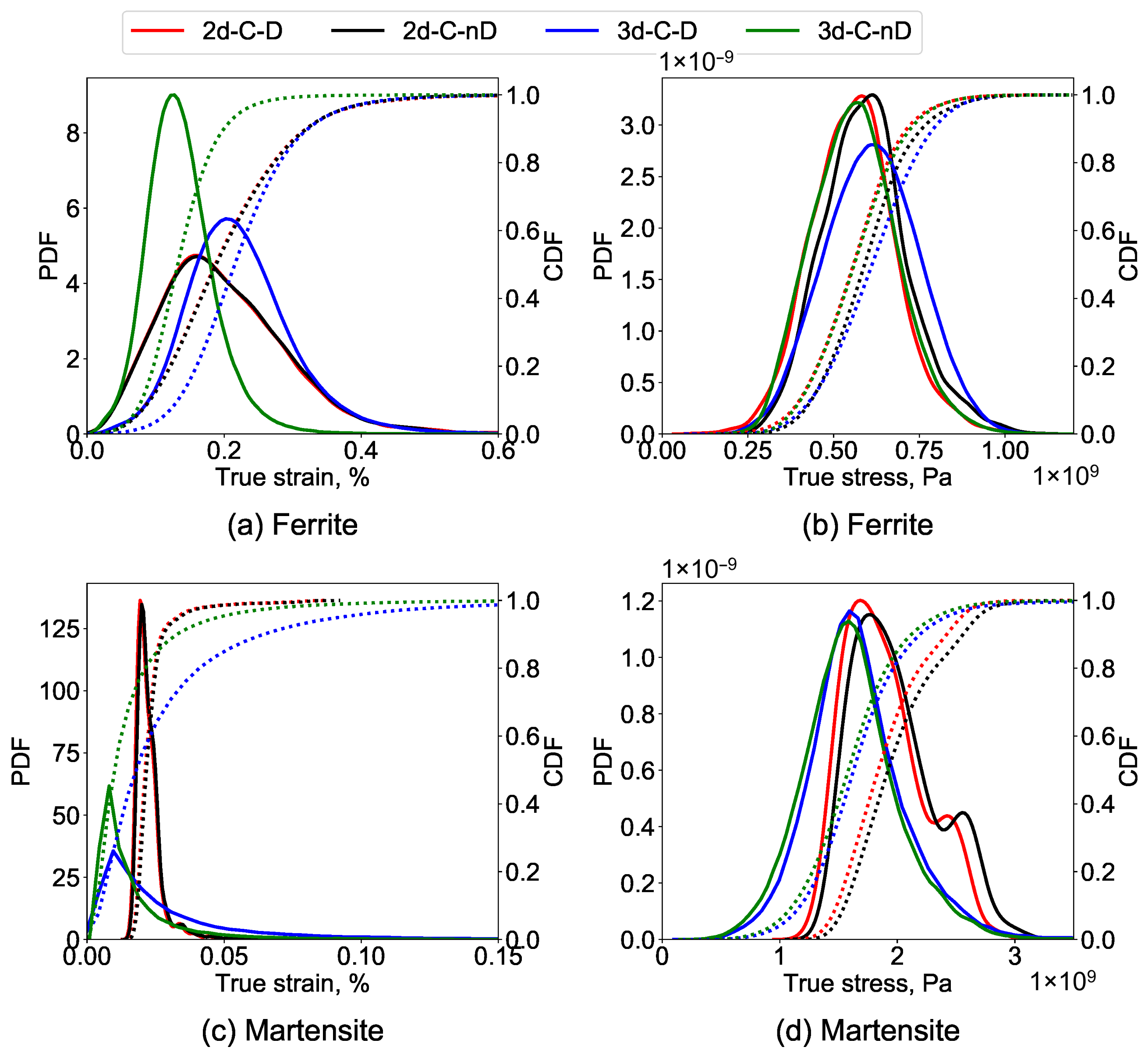Materials 14 00042 g010 Materials 14 00042 g010