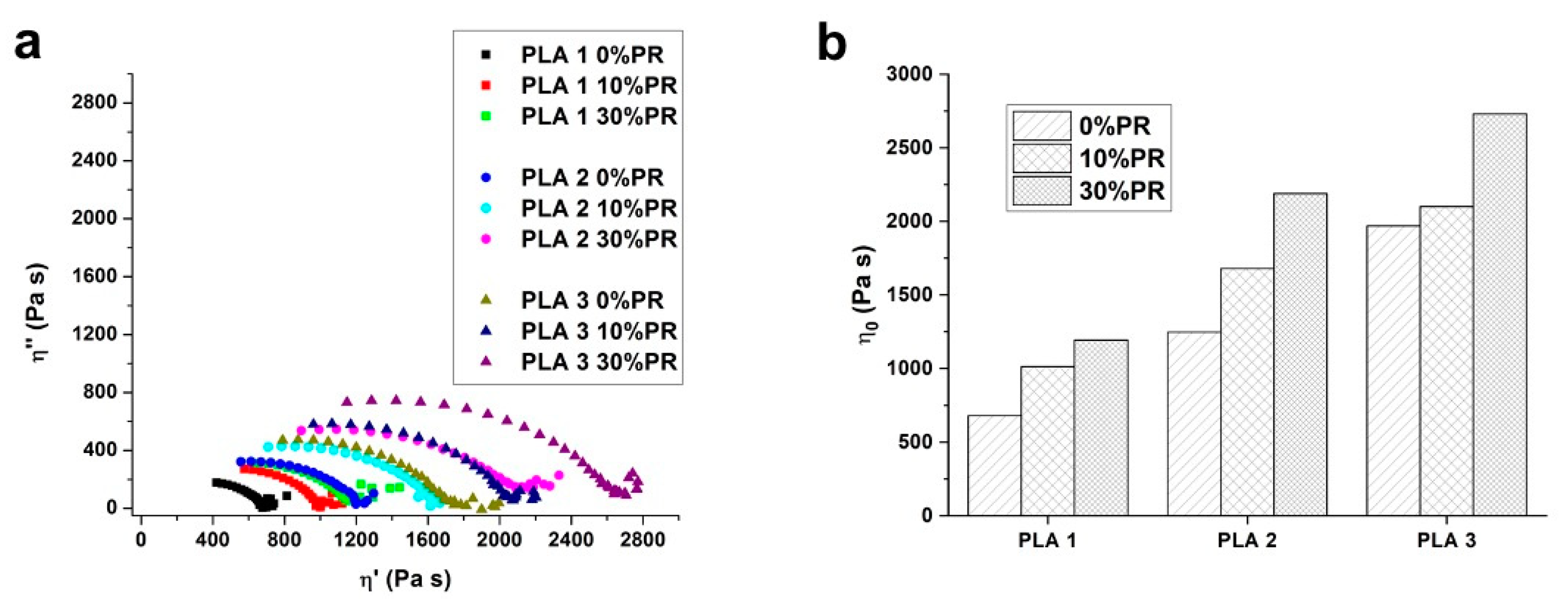 Materials 14 00043 g002