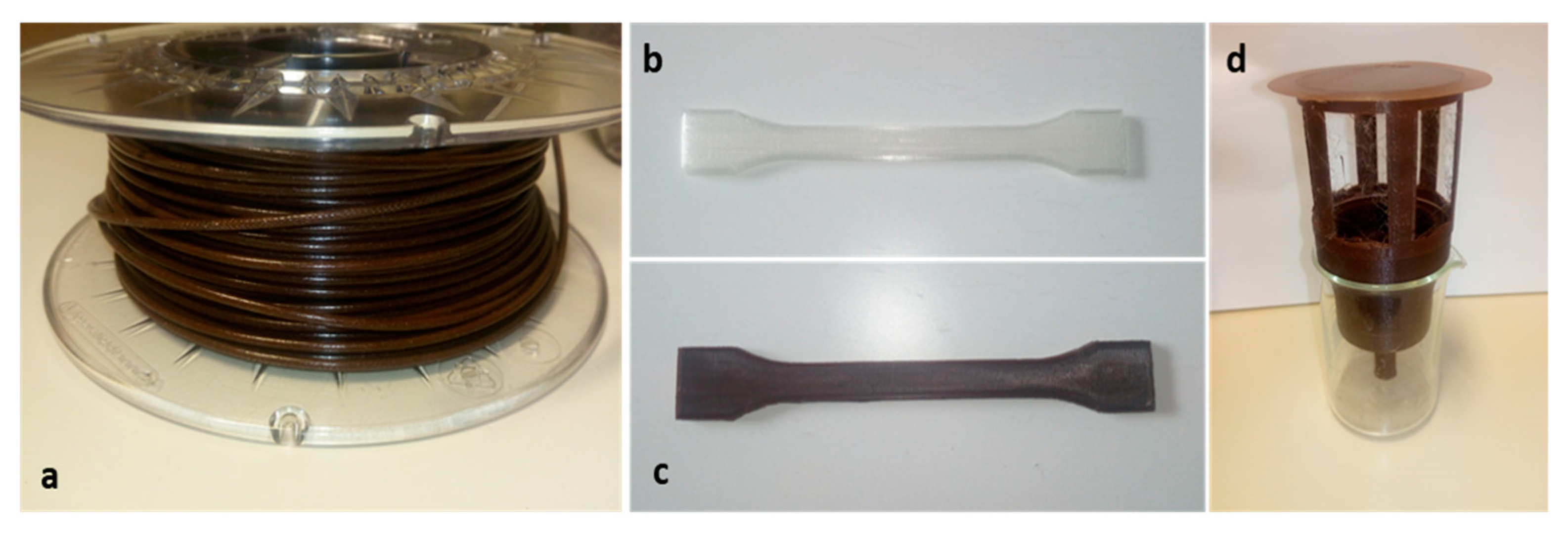 Materials 14 00043 g004