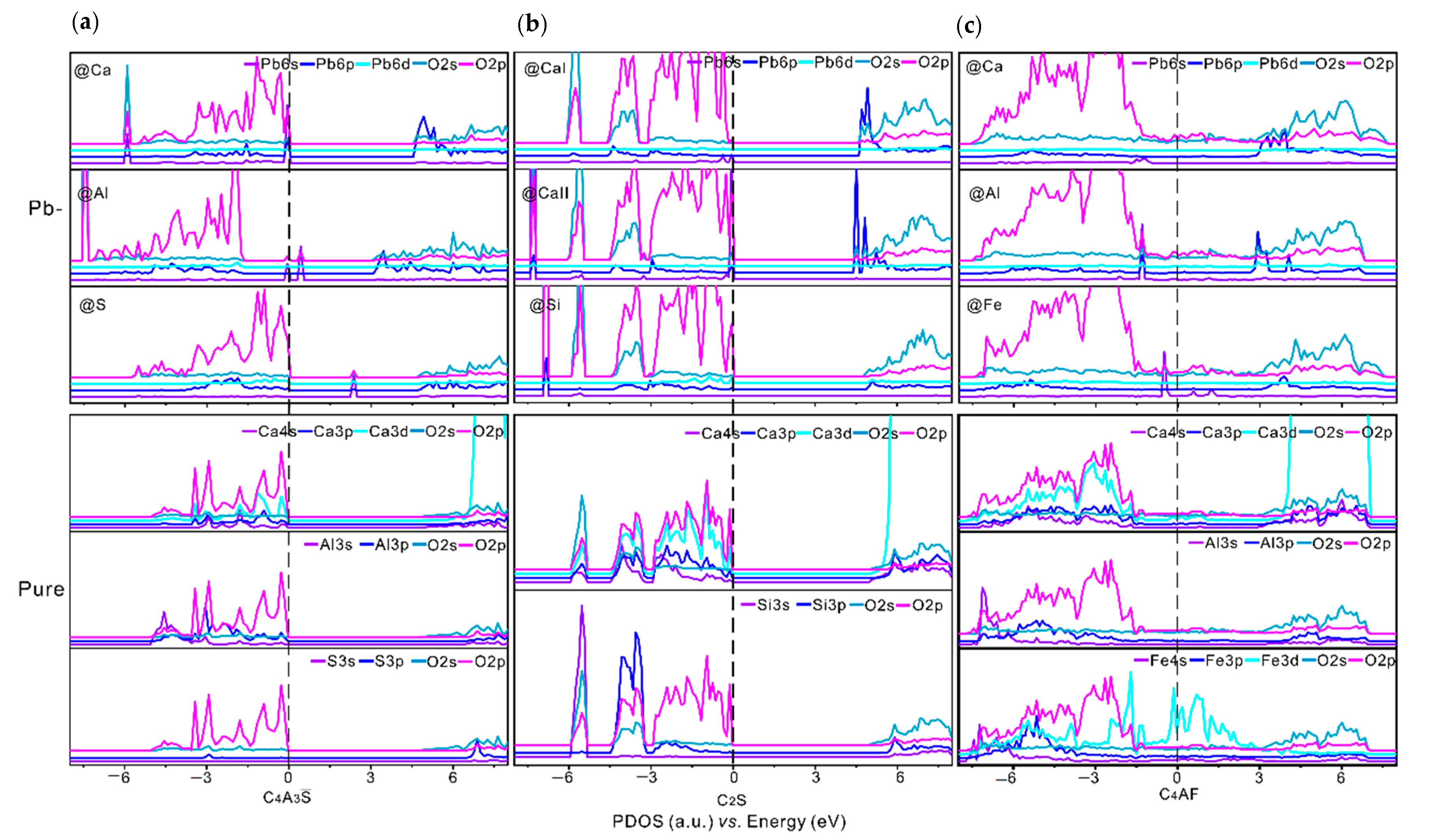 Materials 14 00044 g005