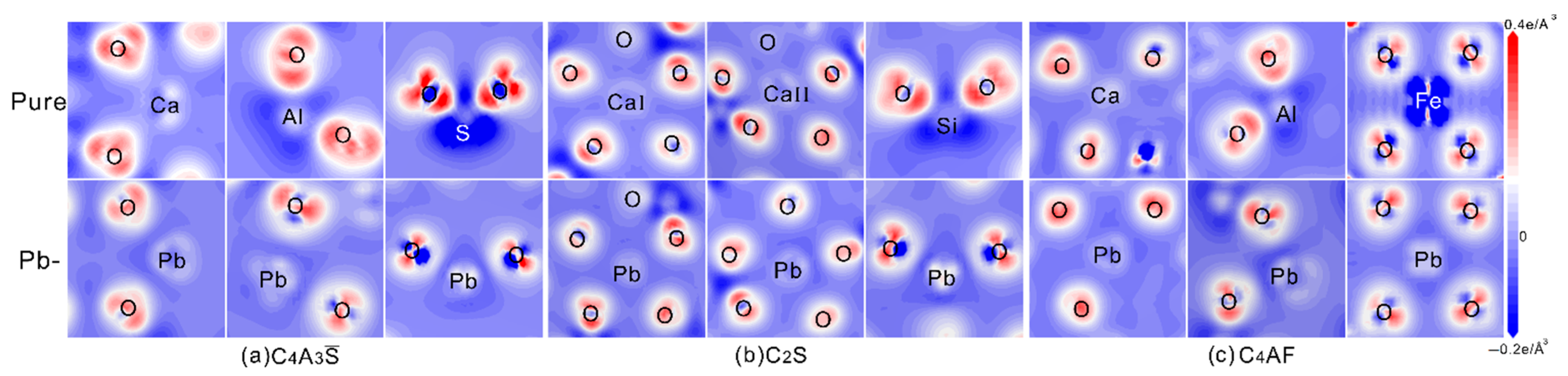 Materials 14 00044 g006