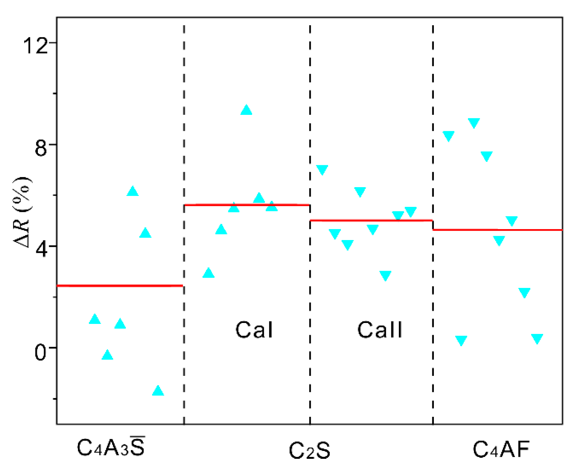 Materials 14 00044 g007